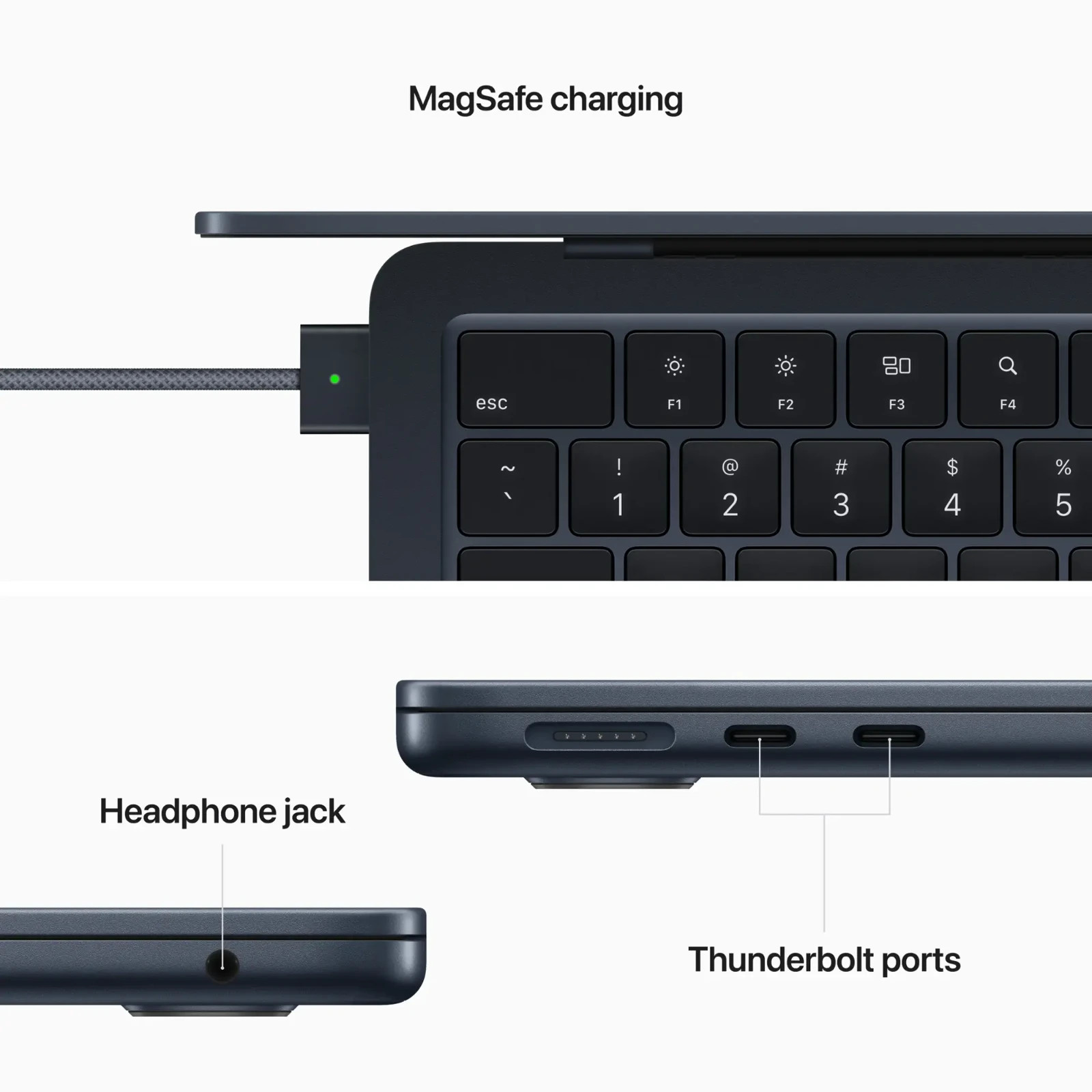 MacBook Air (2022) 13″ – M2 8C CPU • 10-Core GPU – 24GB RAM 2TB SSD – MAXED OUT