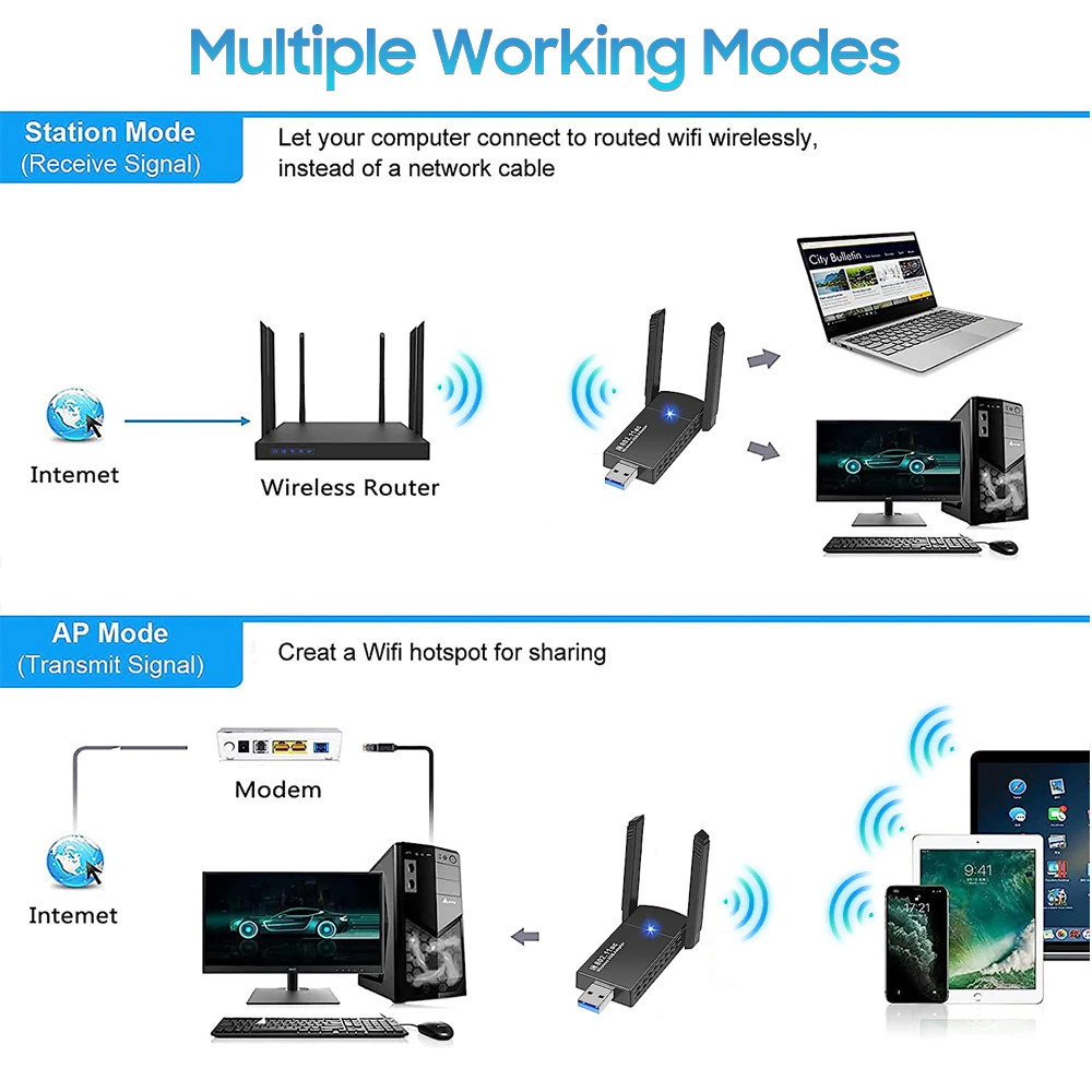 USB 3.0 Wireless WIFI Adapter 1300Mbps Long Range Dongle Dual Band Network lot