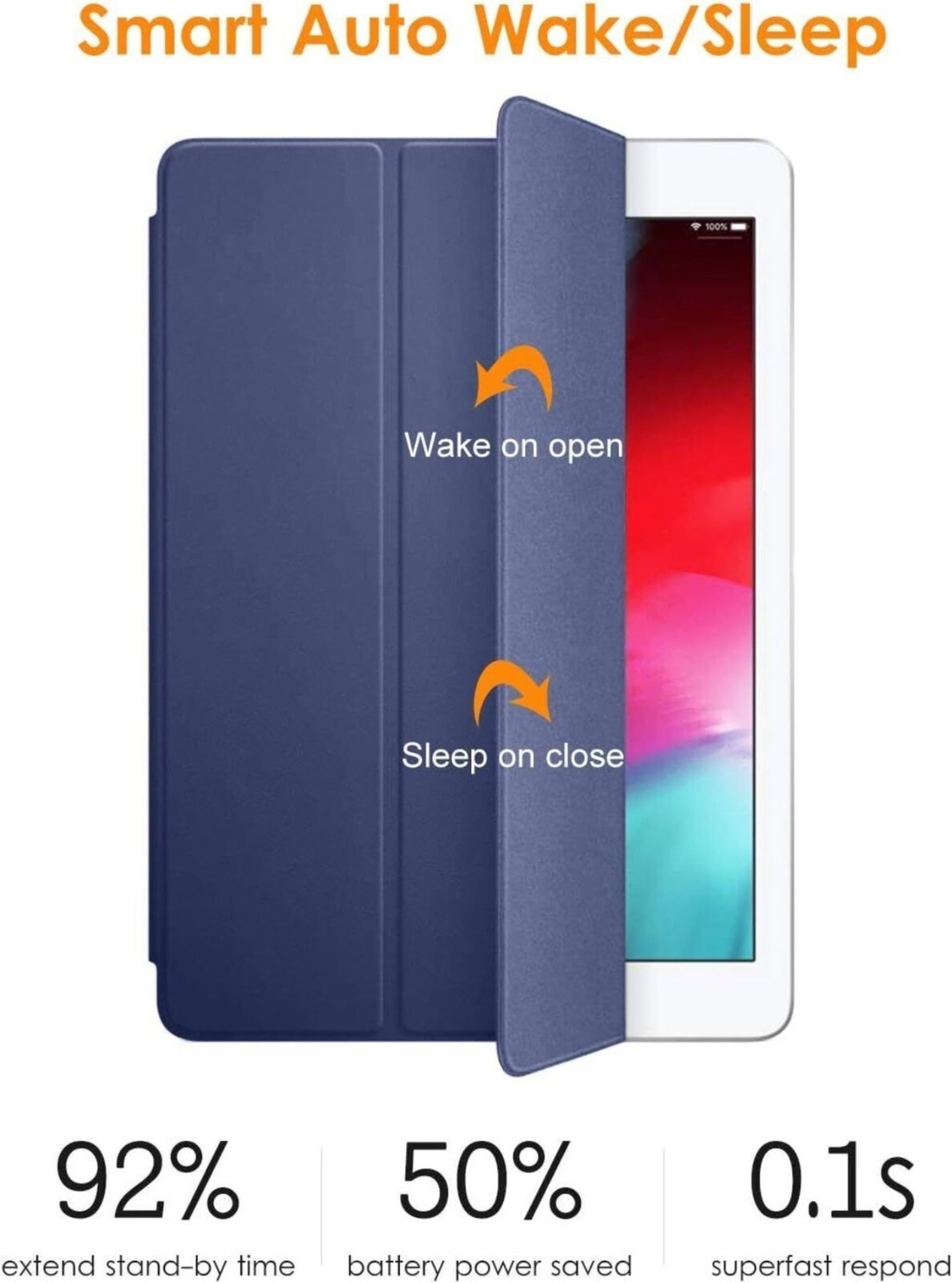 Slim Case For iPad Pro 11″ 2020/2021/2022 2/3/4/5/6/7/8/9th Gen Pro 12.9 2020