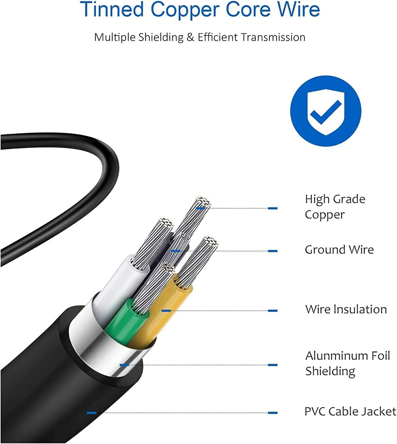 AC Adapter Charger For HP Pavilion dv5100 dv5115nr dv5116nr dv5120us