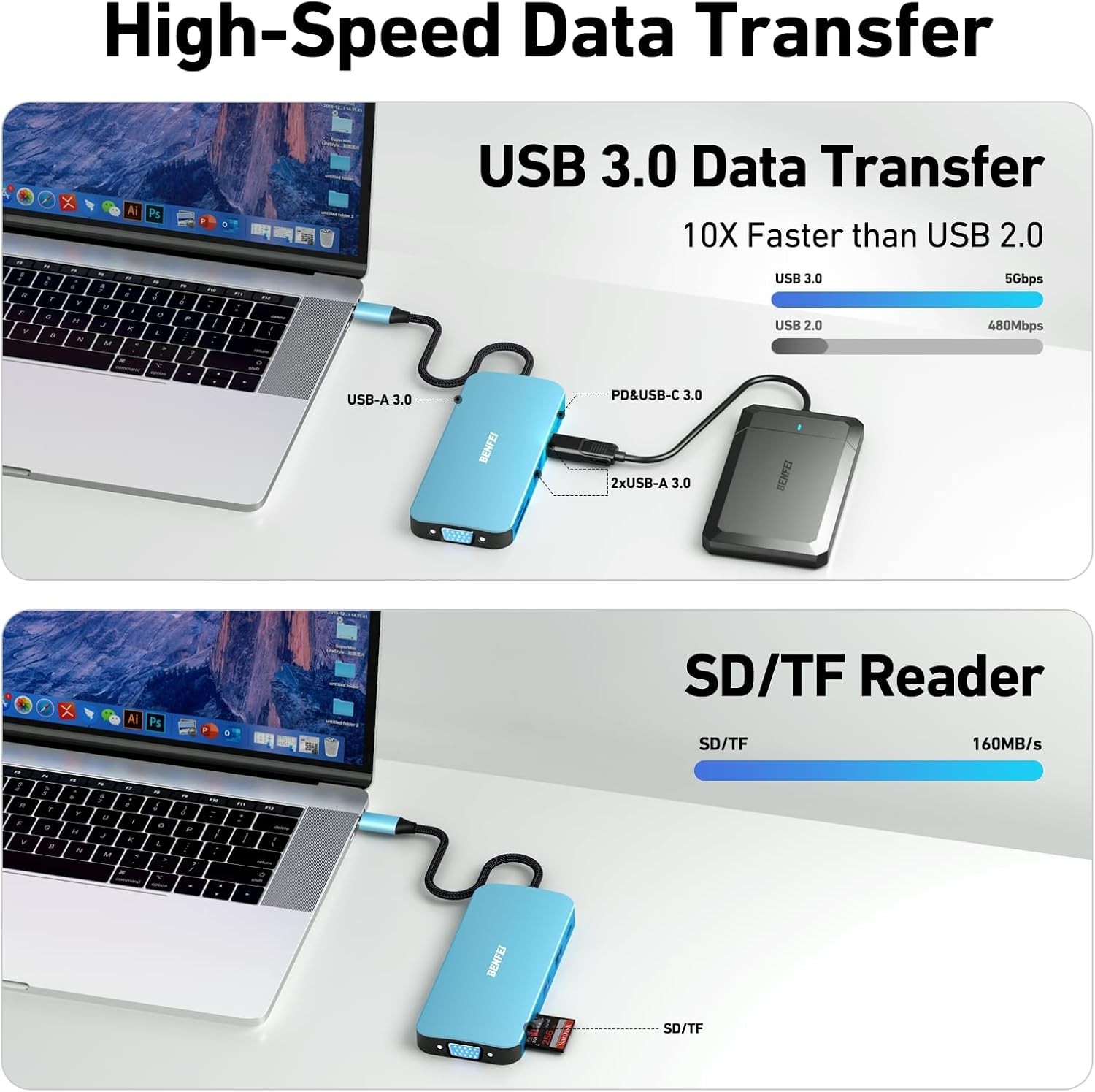 USB C Hub with Dual HDMI, VGA, & Gigabit Ethernet for MacBook & More