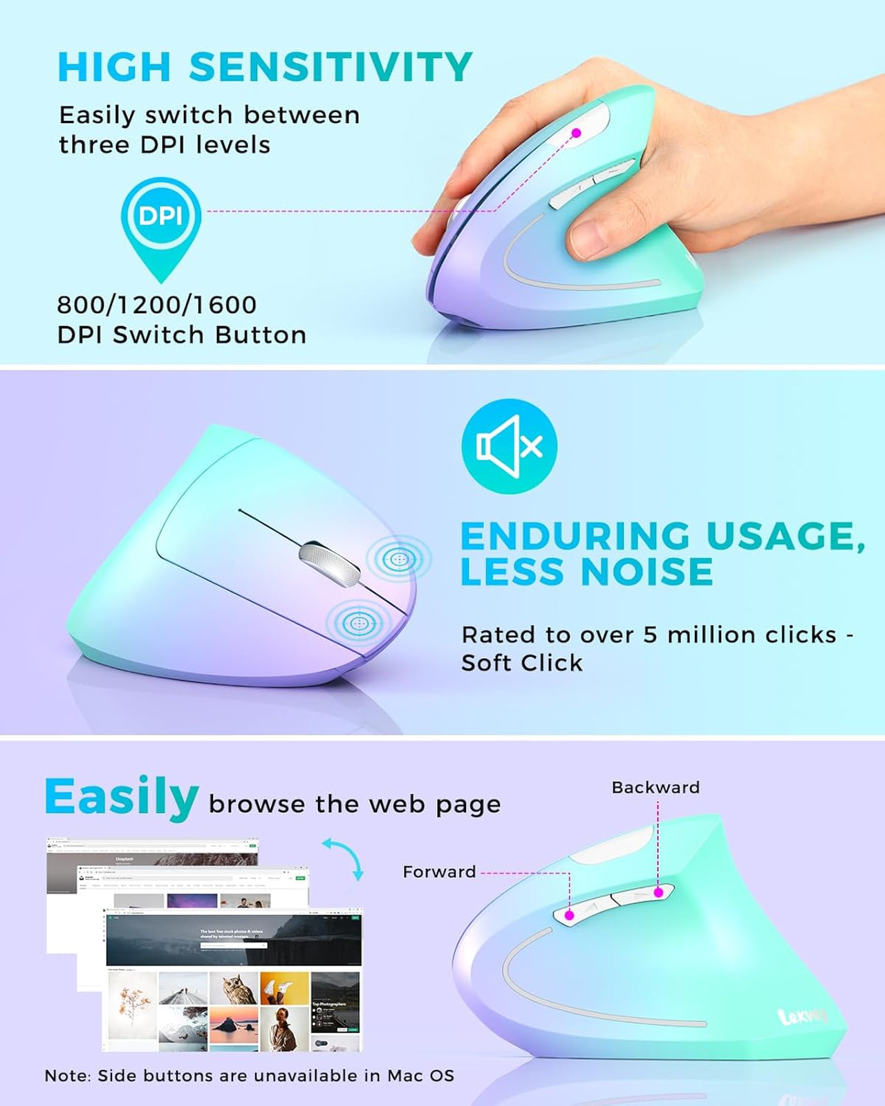Wireless Vertical Ergonomic Mouse, Rechargeable 800 1200 1600 DPI, 6 Buttons