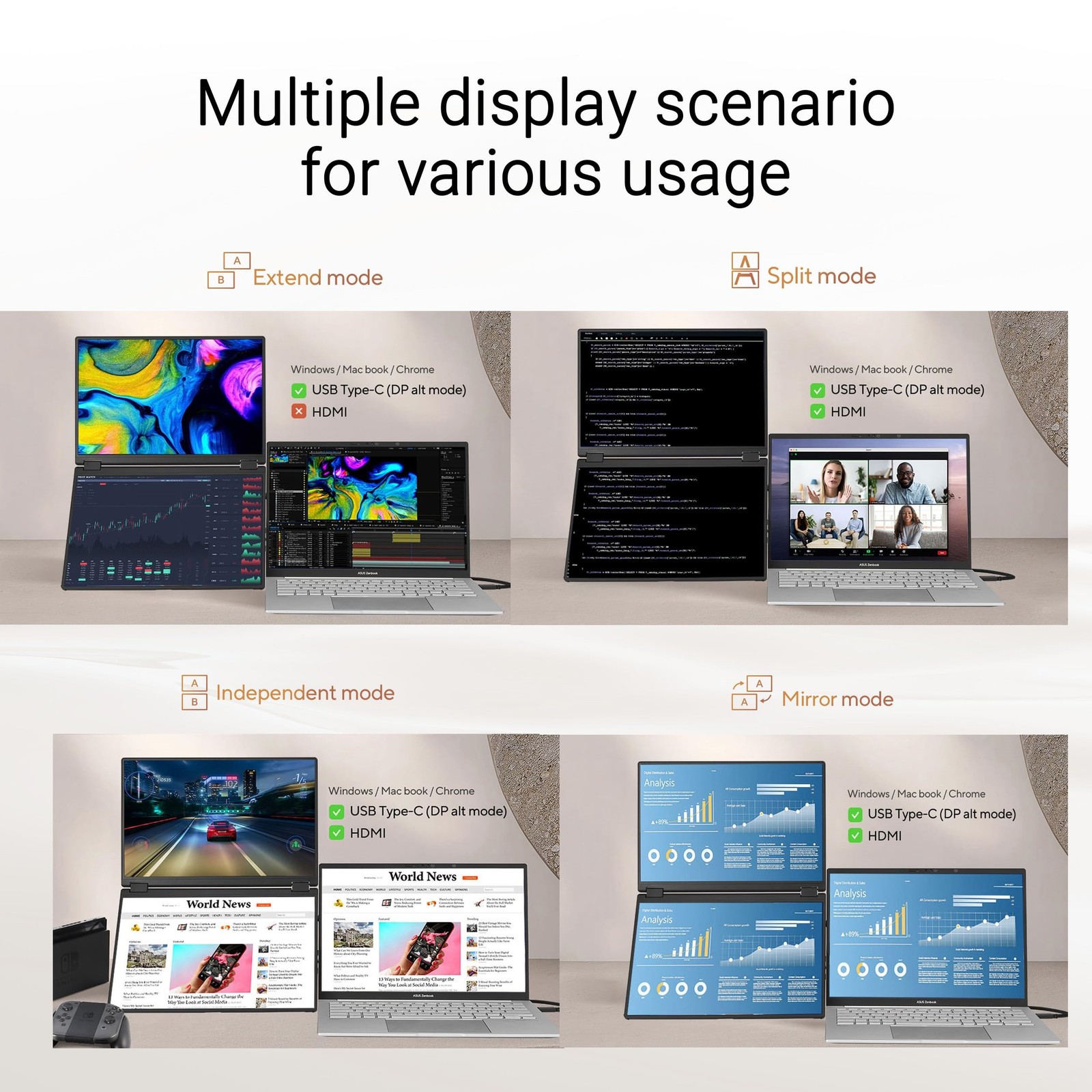 ASUS ZenScreen Duo 14″ Portable Dual Screen Monitor MB14FCD