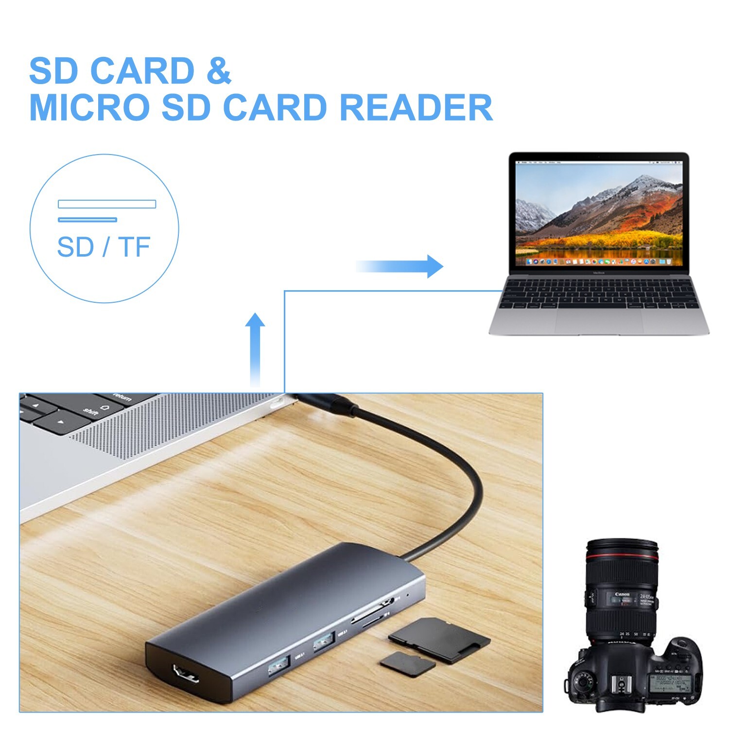 USB Type C Hub to 3*USB 3.1, 4K@60Hz HDMI, 100W PD, USB-A 3.0, SD/TF Card Reader