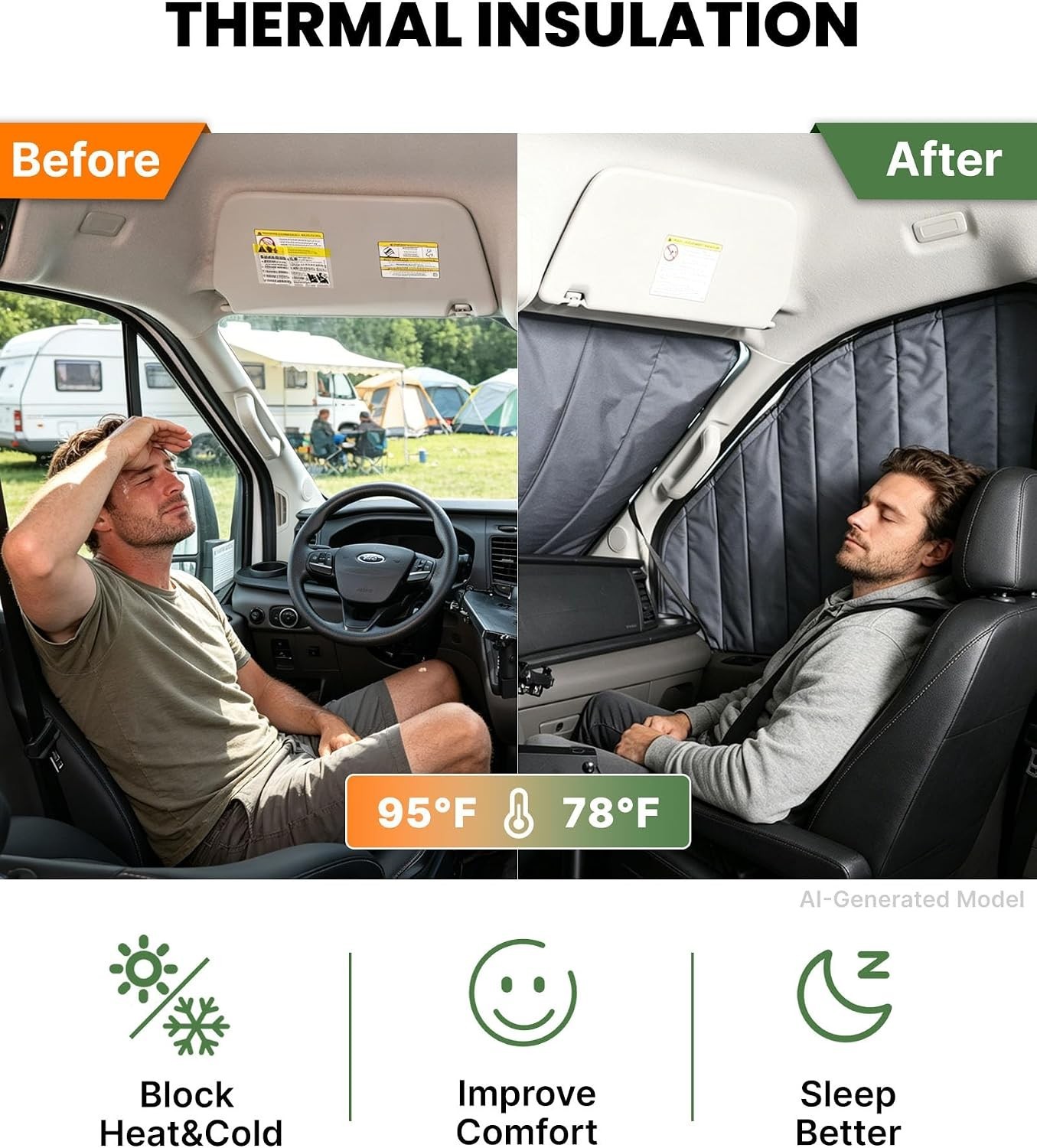 Magnetic Van Window Covers Fit for Ford Transit 150 250 350 High/Medium Roof 20