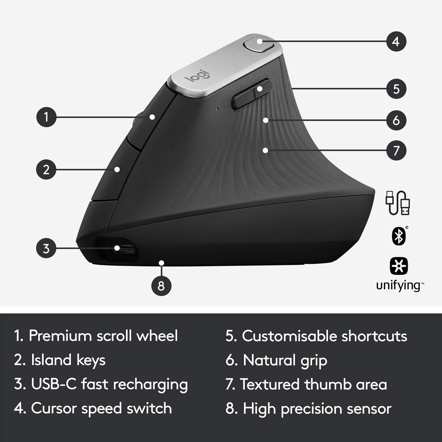 Logitech MX Vertical Wireless Mouse â Ergonomic Design