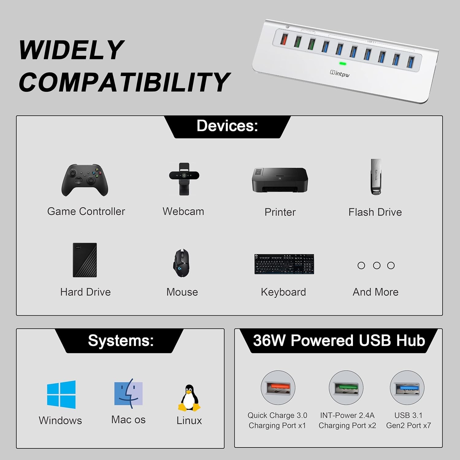 Powered USB Hub 10Gbps, 10 Port USB 3.1 Gen 2 Hub with 7 USB 3.1 Data Ports, 3 F