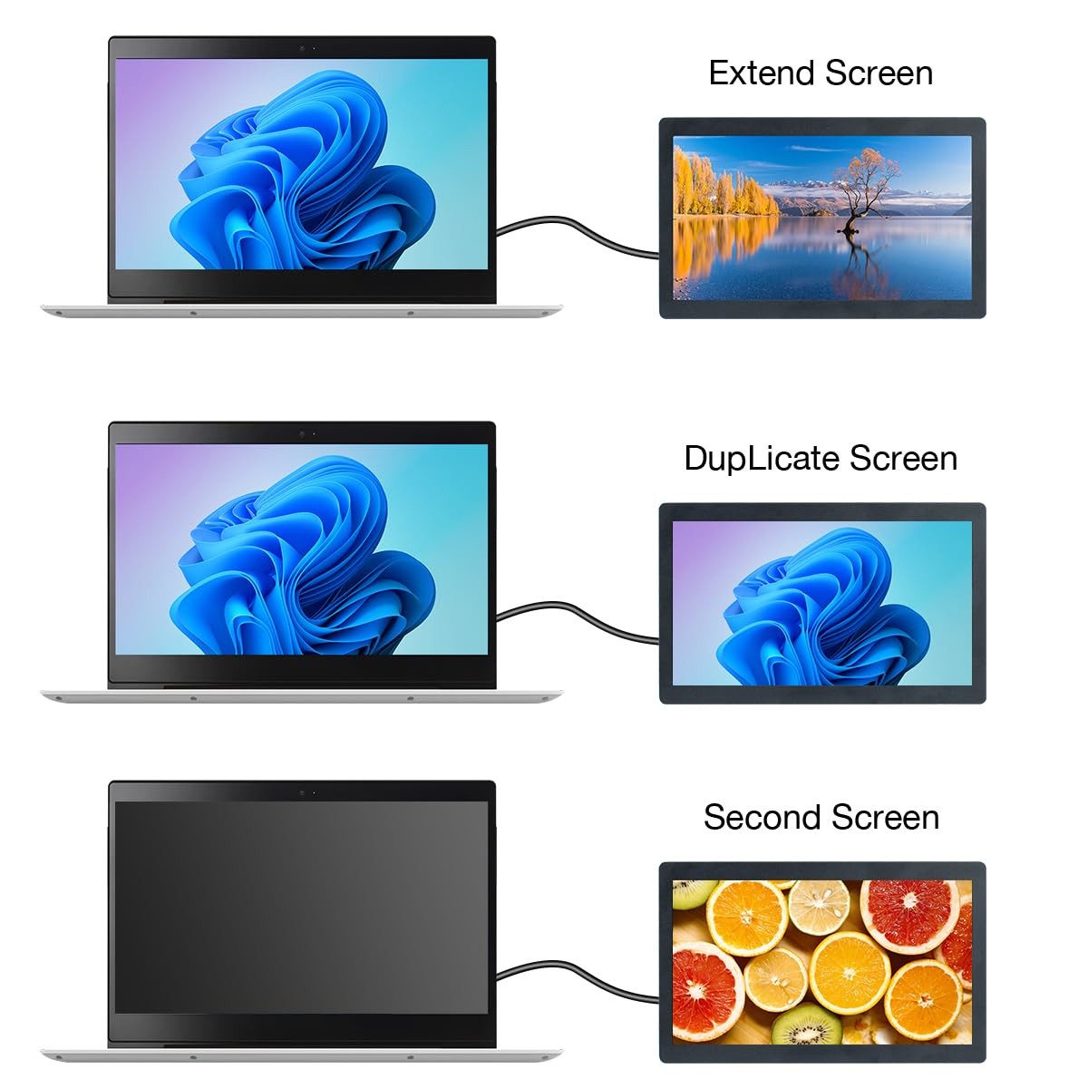 7 Inches USB C Mini Monitor 1024×600 IPS LCD Display Type C Secondary Screen …