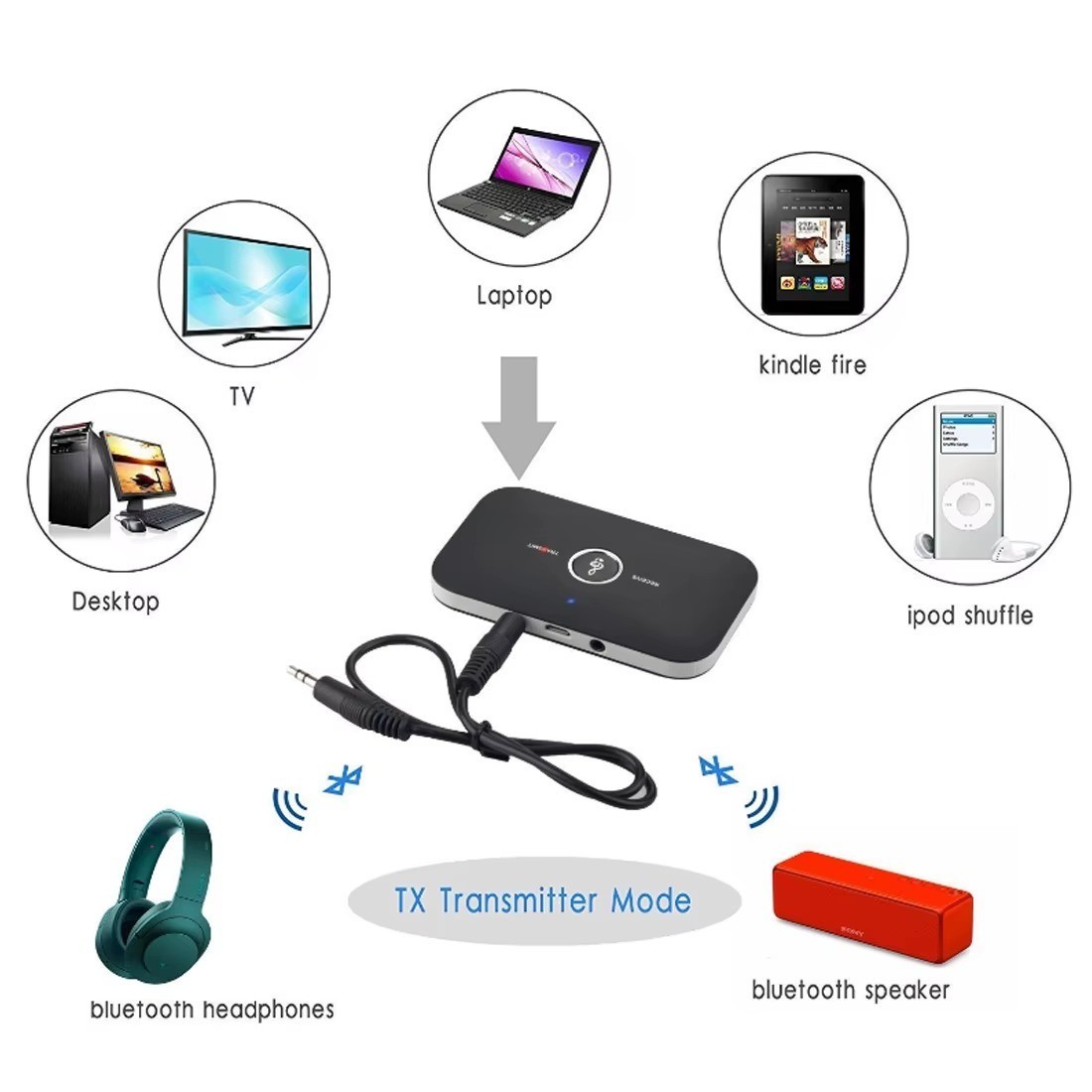 Bluetooth 5.0 Transmitter Receiver 3.5mm AUX RCA TV Home Stereo Audio Adapter