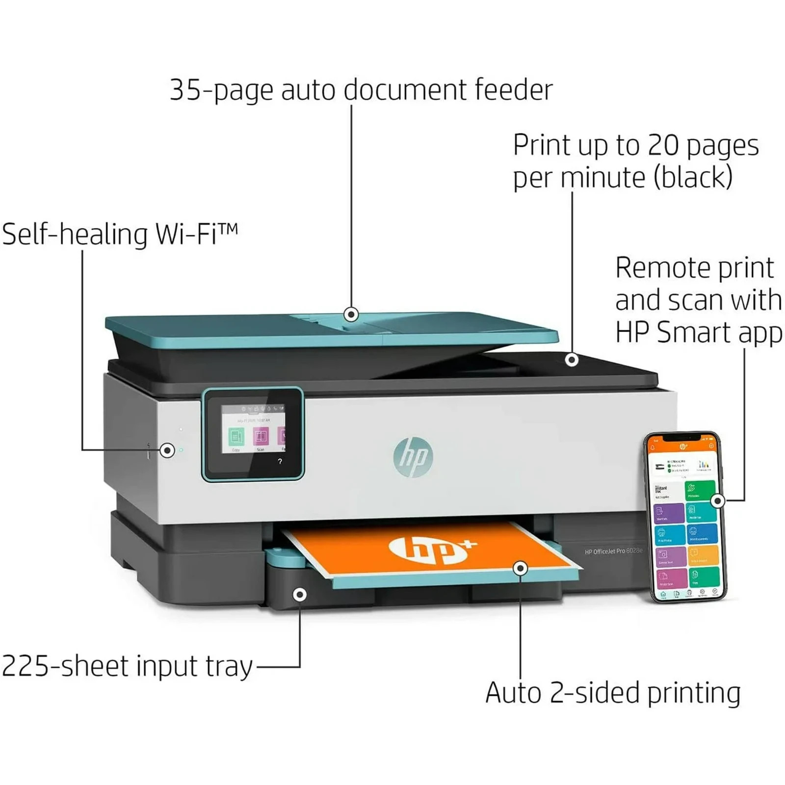 HP OfficeJet Pro 8028e All-in-One Wireless Color Inkjet Printer Brand New