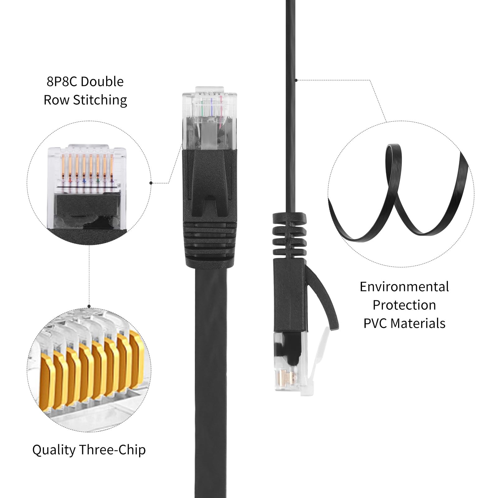 2pack Retractable Cat 6 Flat Ethernet Network Cable 6.6 Ft 10 Gigabit High Speed