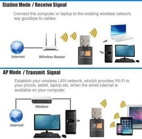 Lot of 100 x AC600 Mbps Dual Band 2.4/5Ghz Wireless USB Mini WiFi Network 802.11