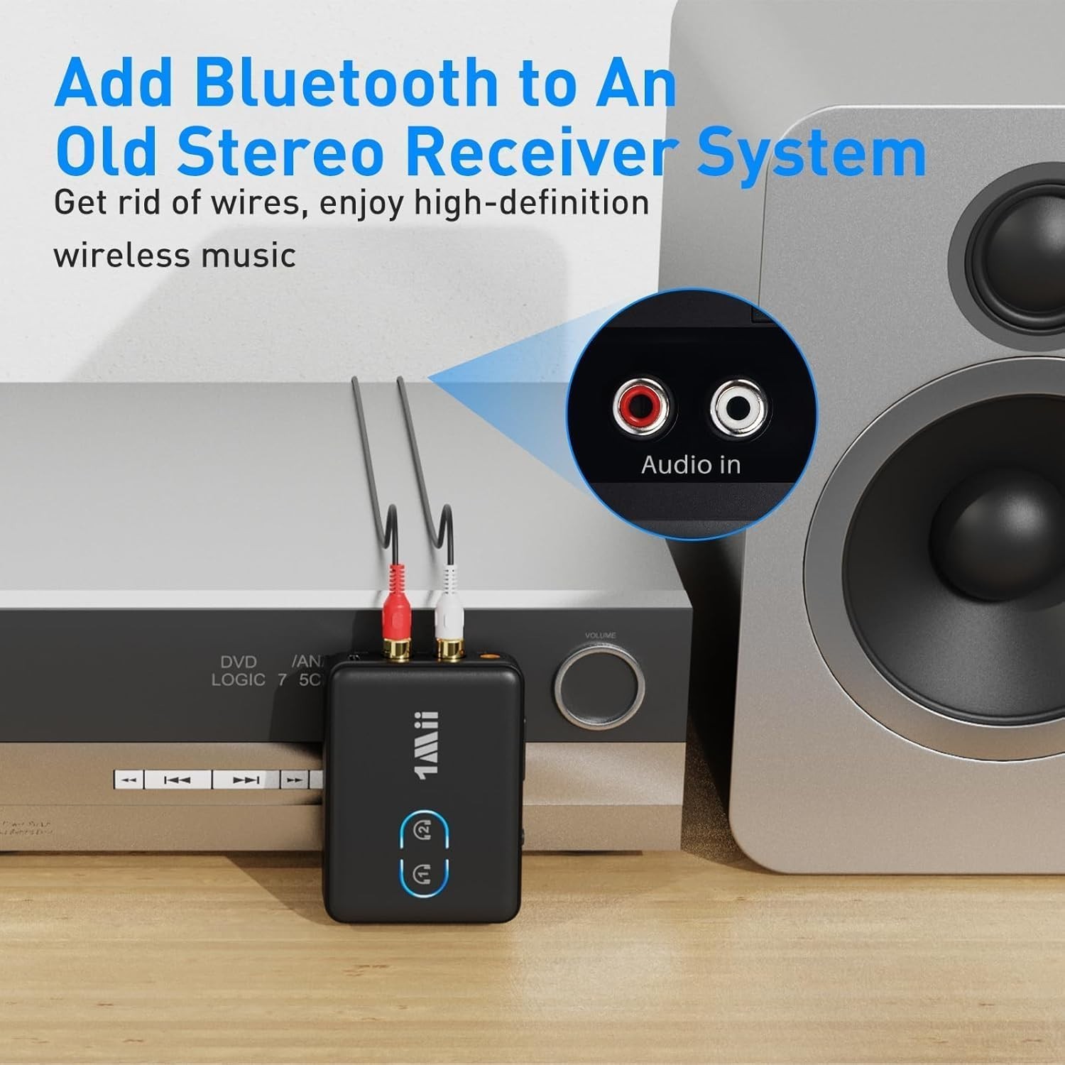 Versatile RCA Bluetooth Adapter: 2-in-1 Transmitter and Receiver for Home Audio