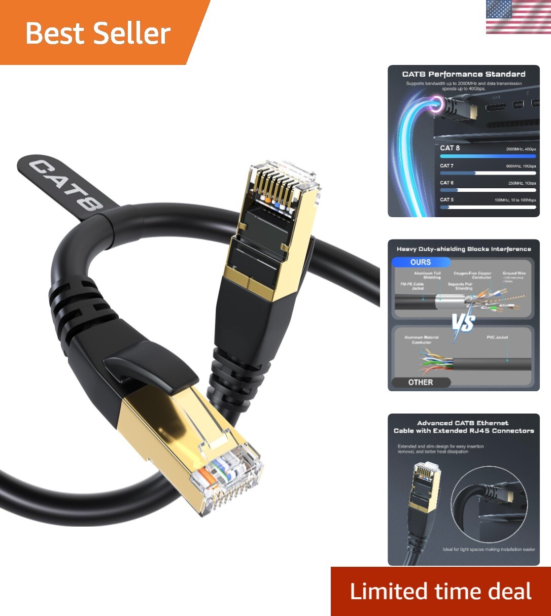 Cat8 Ethernet Cable, Outdoor &Indoor, 150FT Heavy Duty High Speed 26AWG Cat8 …