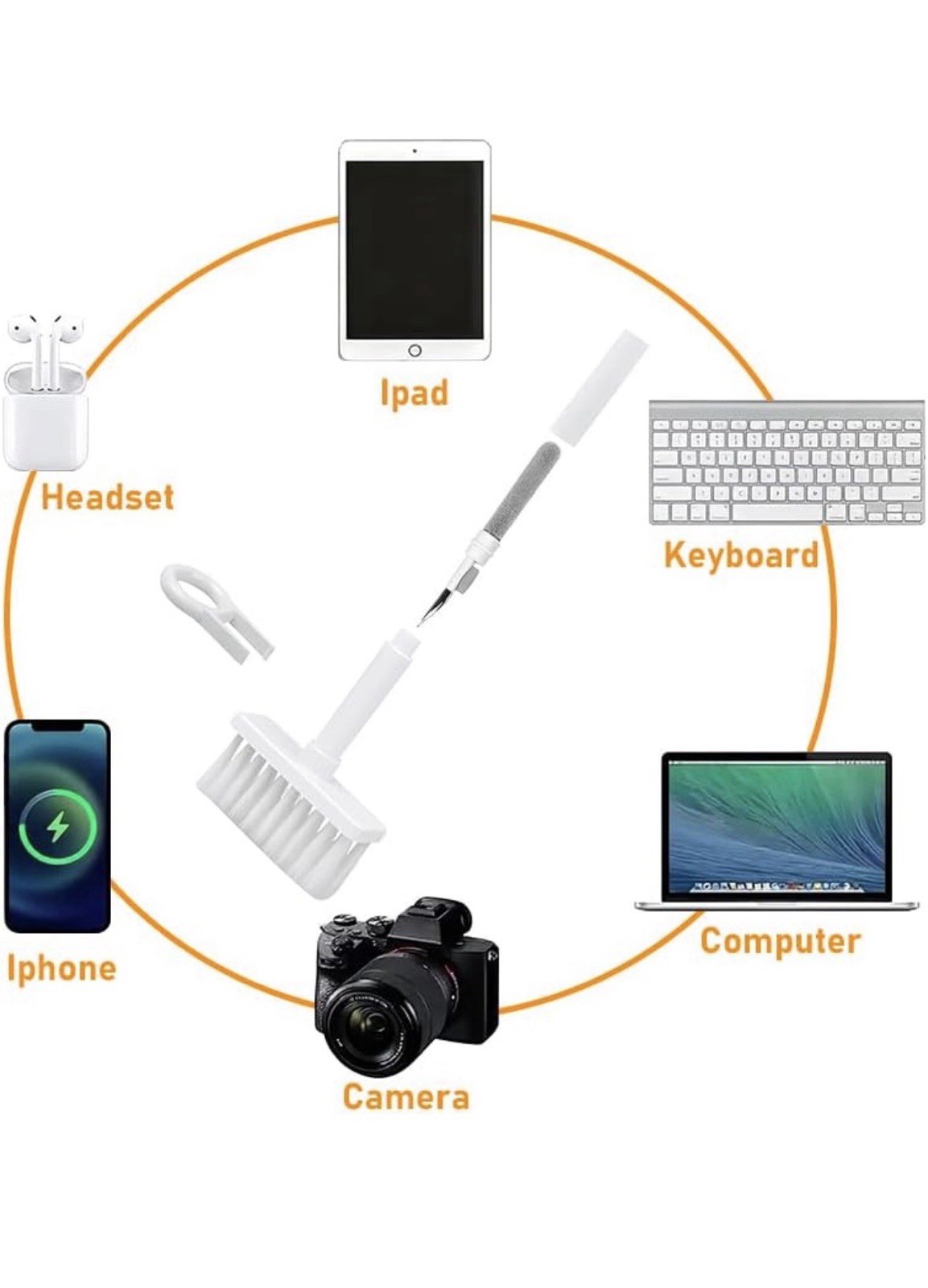 5 in 1 Laptop Keyboard Cleaner Kit, Earphone Cleaning Tool with Keycap Puller