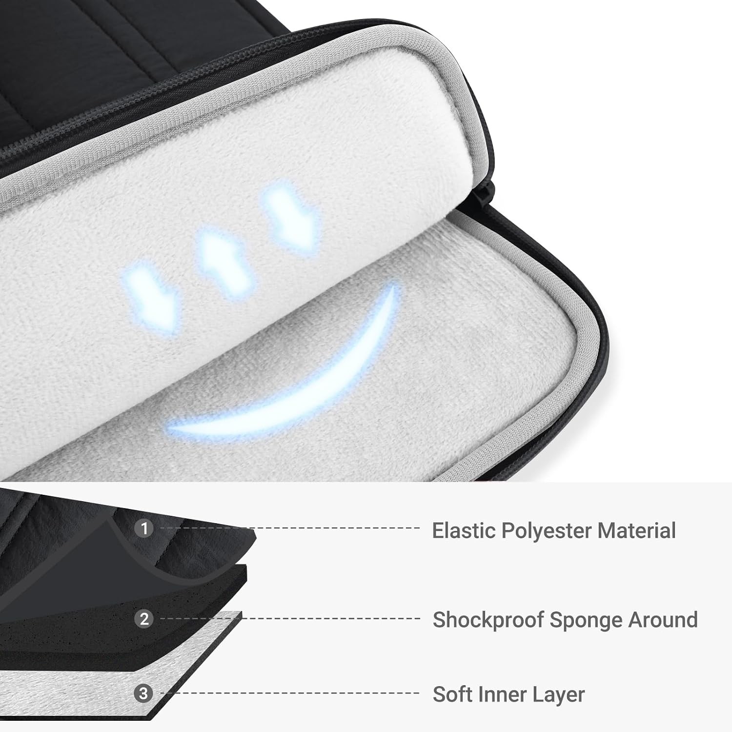 Laptop Case 16 inch, 15-15.6 inch Puffy Laptop Sleeve Compatible with MacBook Pr