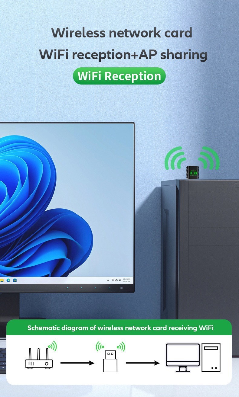 100 x 2in1 AX900 900Mbps Mini USB WiFi6 Wireless + Bluetooth 5.4 Adapter 2.4G 5G