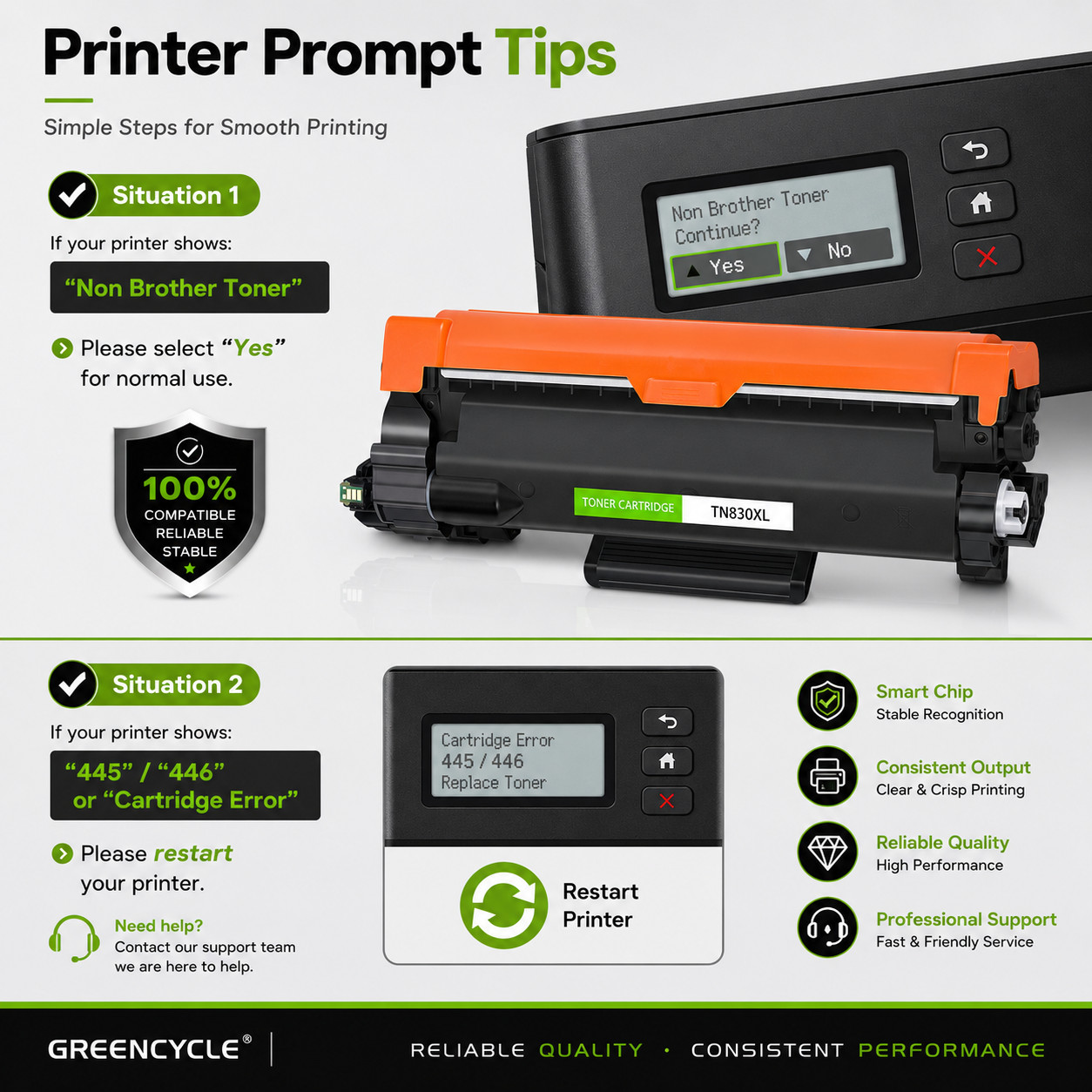 1PK TN830XL 830XL Toner Cartridge Compatible for Brother HL-L2400D HL-L2420DW