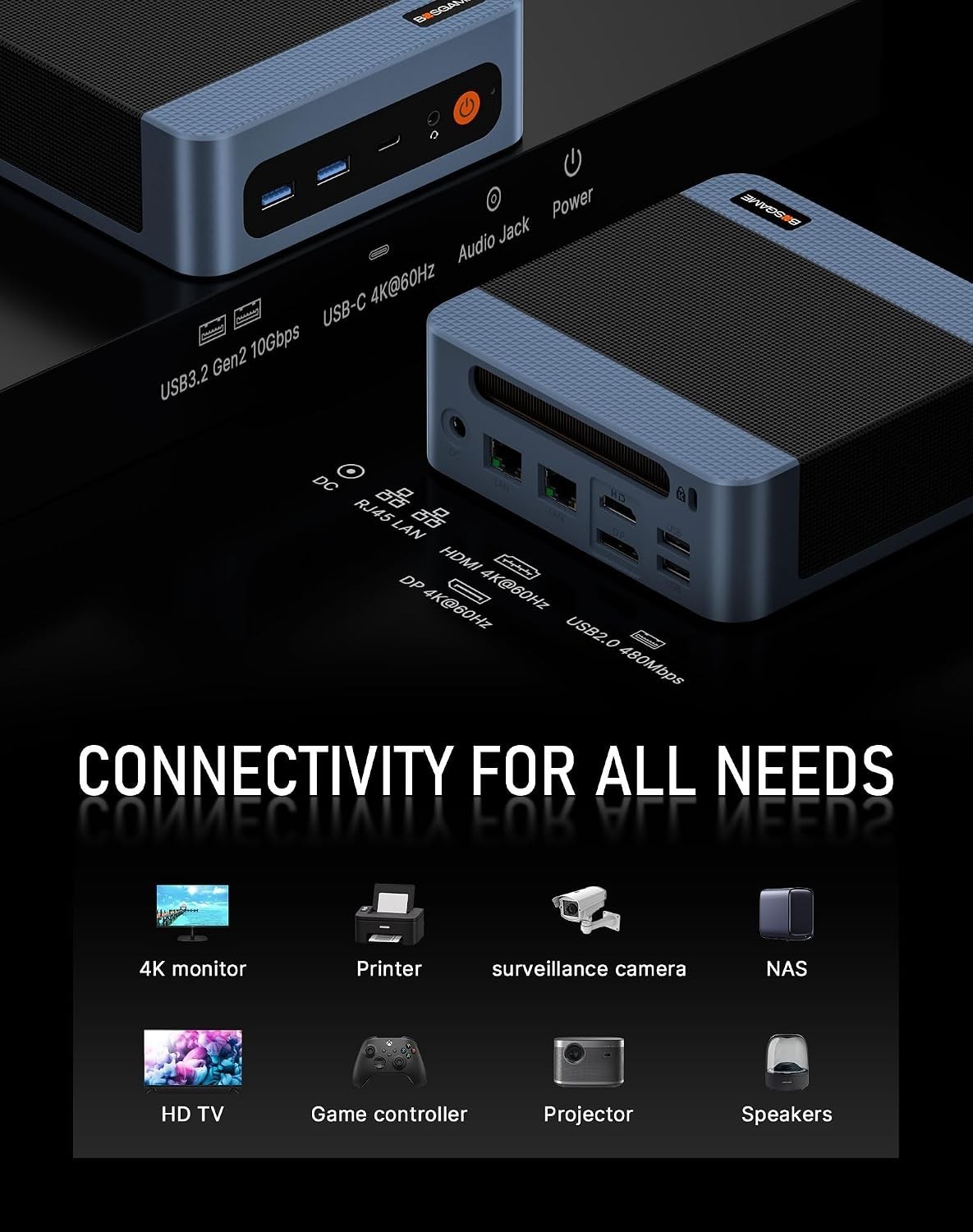 BOSGAME E5 Mini PC, AMD Ryzen 3 5300U 16GB DDR4 RAM, Up to 1TB M.2 SSD