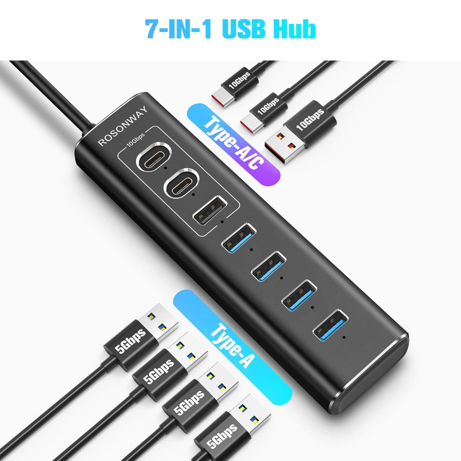 Powered Usb Hub 7port Usb 3.2/usb C Hub With 10gbps Usba 3.2 2 Usbc 3.2 4 Usb 3.