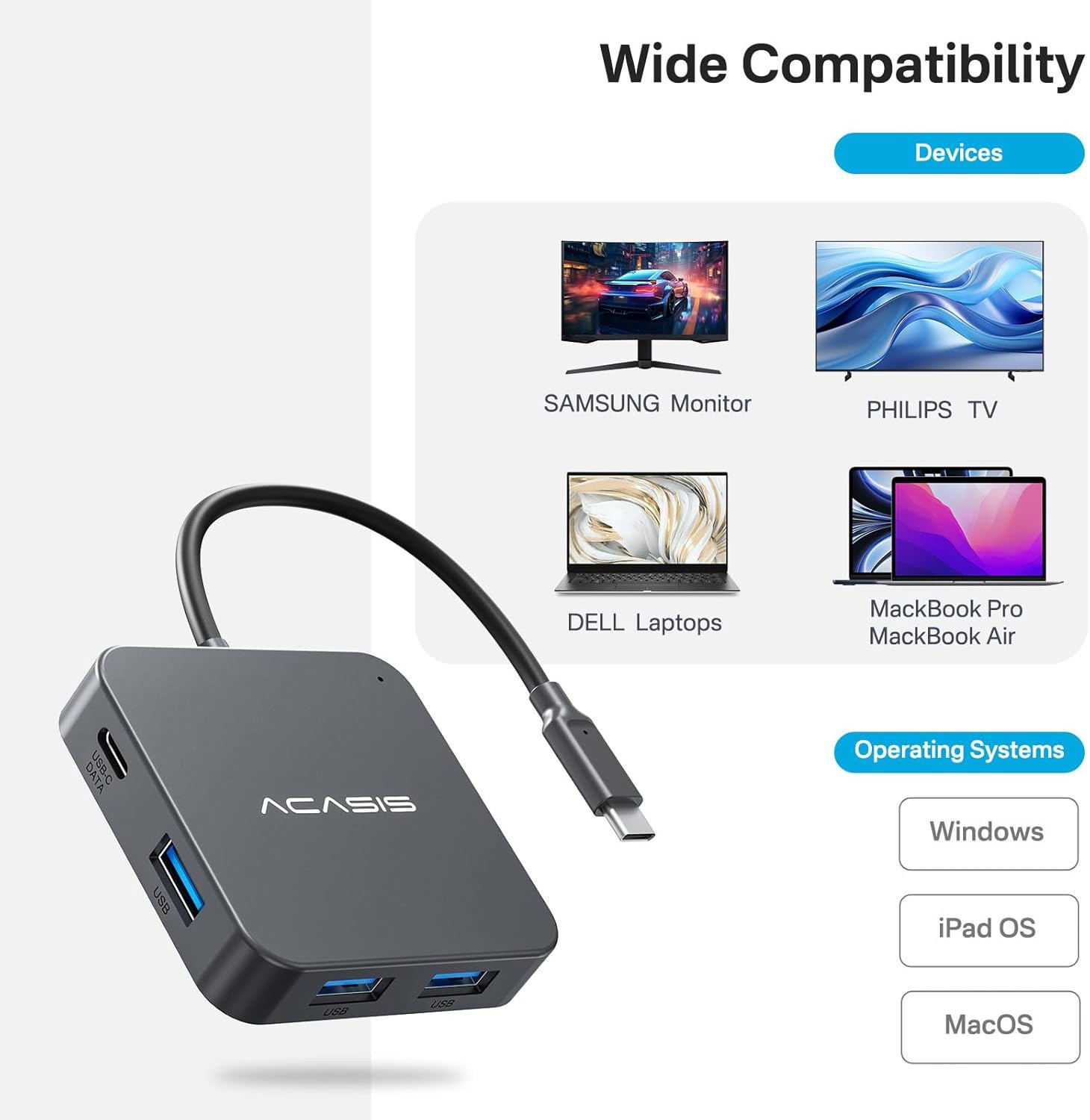 ACASIS 10Gbps USB Hub Multiport Adapter 4K HDMI 100W Power Delivery for MacBook