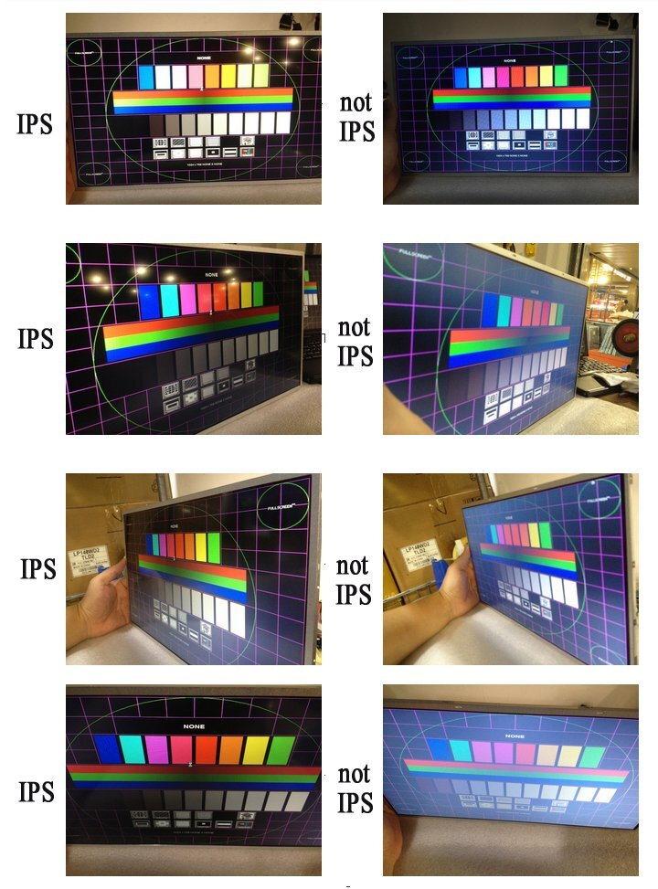 12.5 FHD Upgrade IPS LCD Display Screen Panel for Lenovo ThinkPad X260 X270 X280
