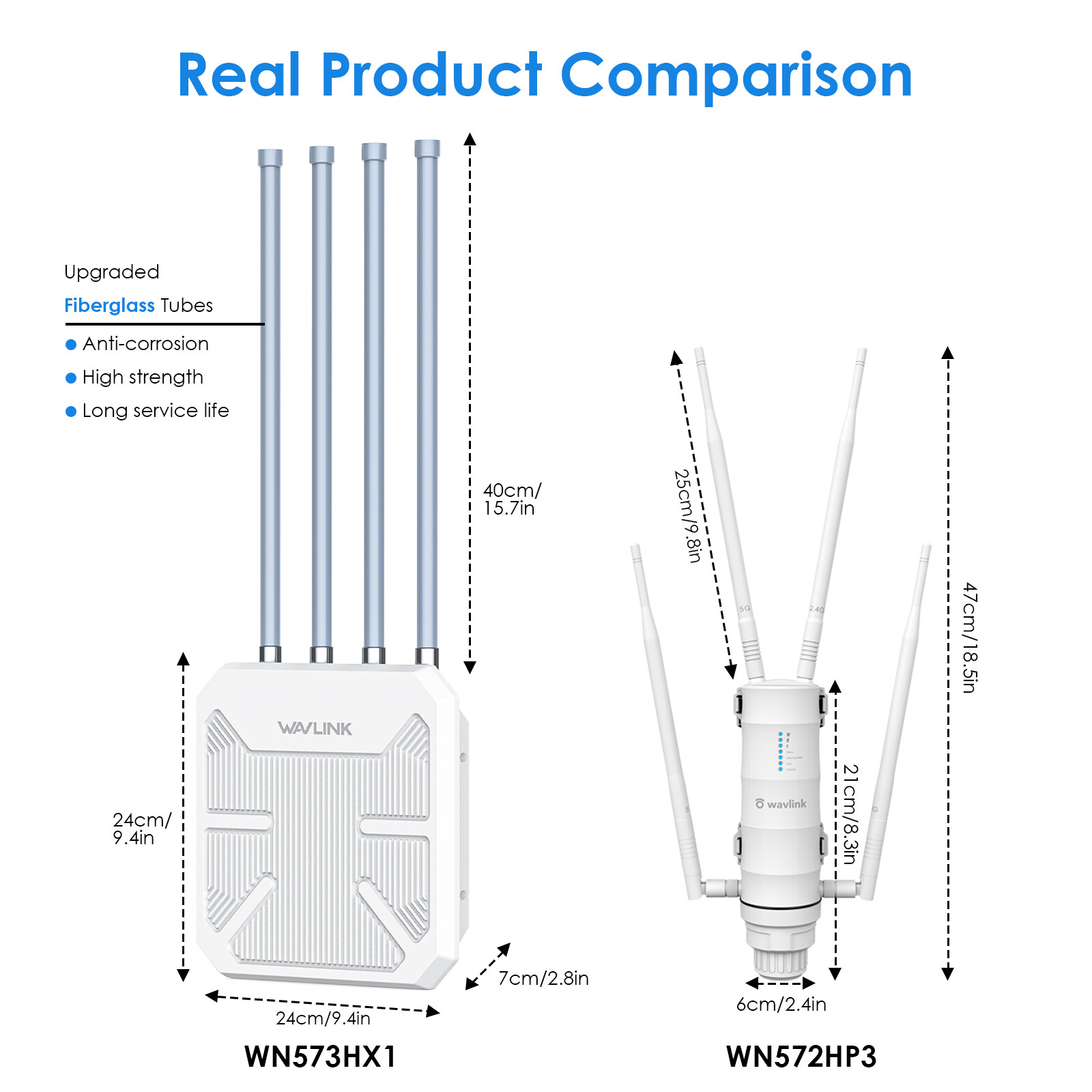 AX1800 Wireless Extender Outdoor WiFi6 Router Repeater High Speed Indoor/Outdoor