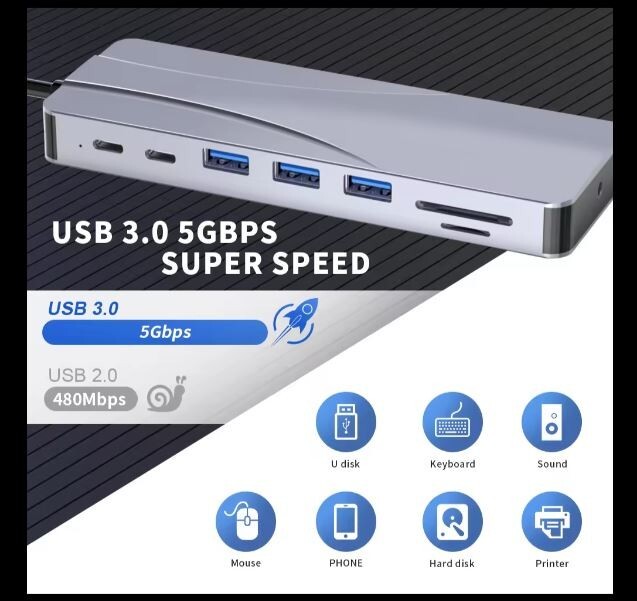 USB C Docking Station Adapter – 4K HDMI, USB 3.0, Ethernet, SD Card Reader