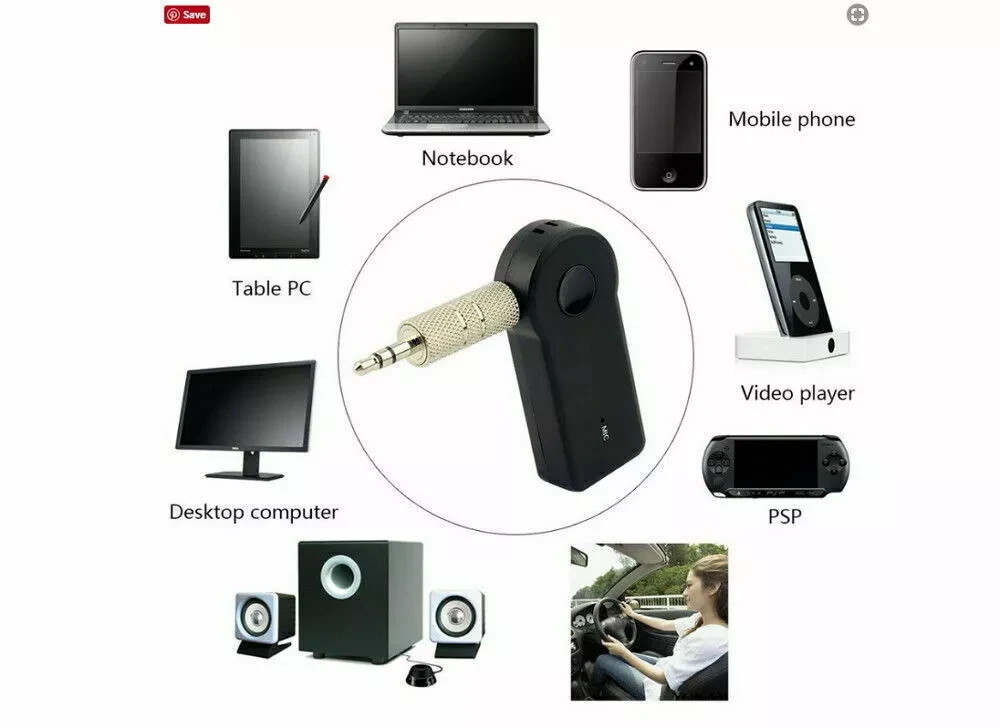 Wireless Bluetooth Receiver 3.5mm AUX Audio Stereo Music Hands Free Car Adapter