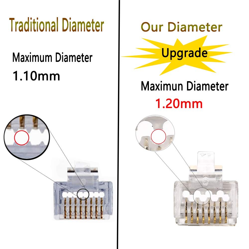 Rj45 23awg Cat6a Cat6 Connector Gold Plated 8p8c Pass Through Ends Utp Network P