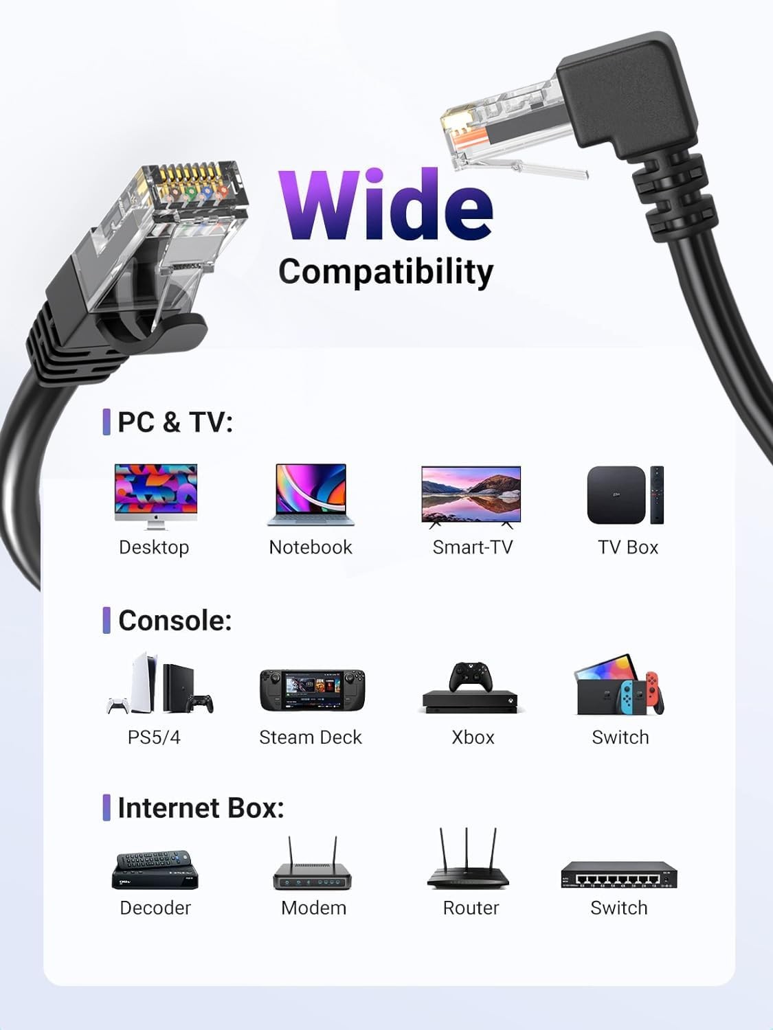 90 Degree Cat6 Ethernet Cable 10 FT UPangle Gigabit RJ45 250MHz 1Gbps