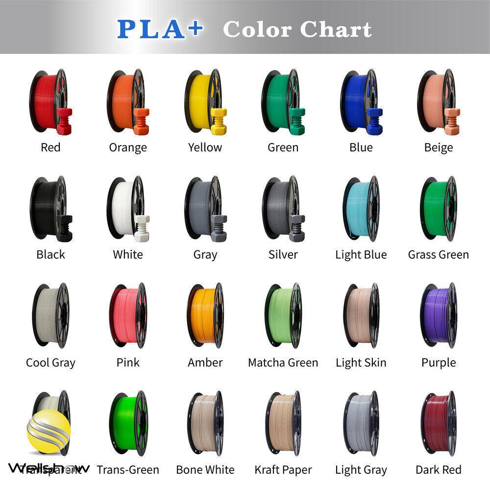 WELLSHOW Food Safe PLA+ Filament 1.75mm PLA Filament 3d Printer Filament, 2.2lbs