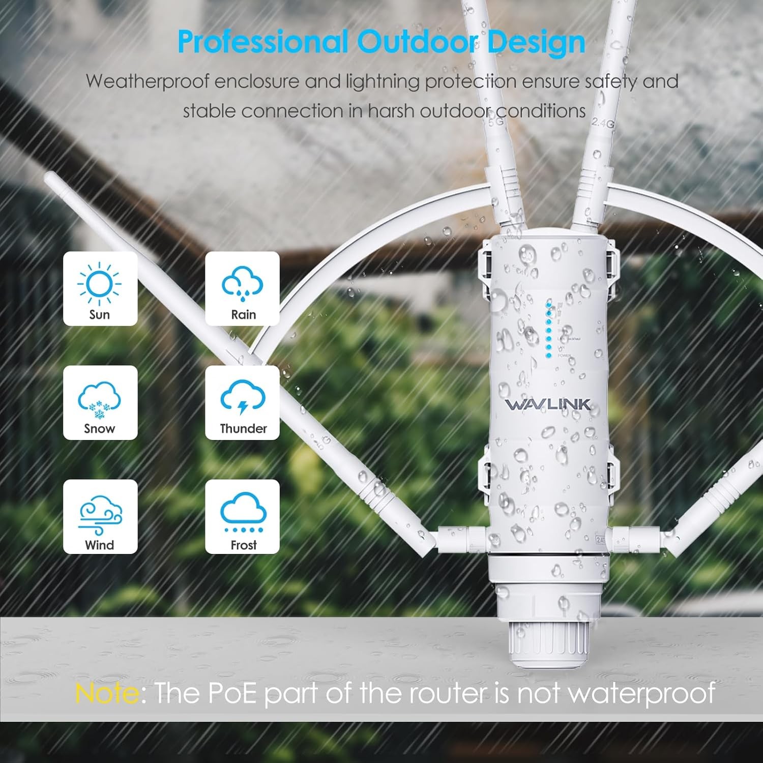 AC1200 Outdoor Long Range Wi-Fi Extender Dual Band Outdoor Access Point Repeater