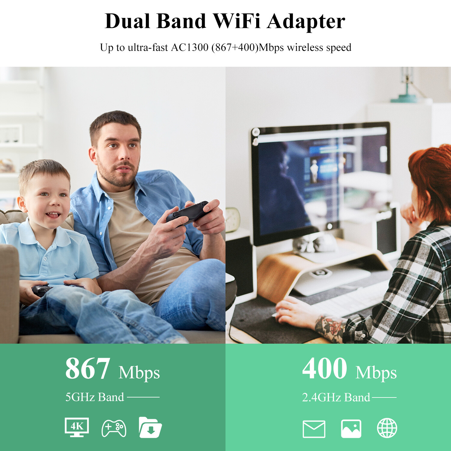 WAVLINK USB3.0 WiFi Adapter AC1300Mbps Wireless Network Adapter for Desktop PC