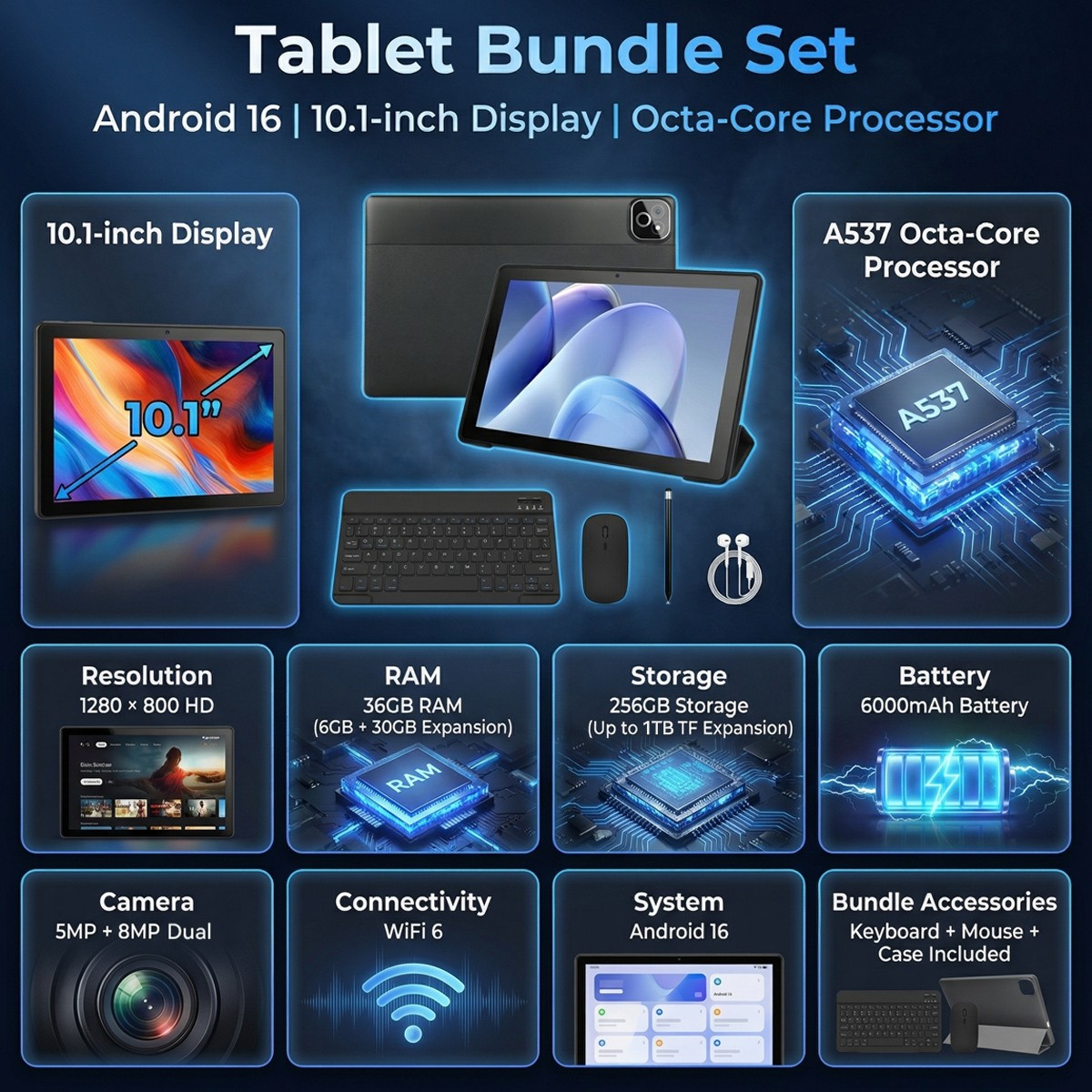 10.1 inch IPS TouchScreen Tablet Android 16 Max 36GB RAM + 256GB ROM Wifi 6+