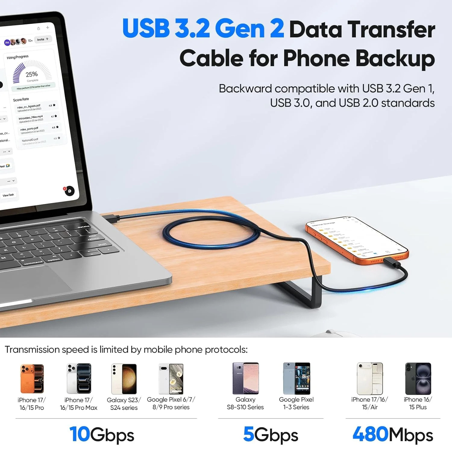 Data Transfer Cable USB to Type C 3ft 2 Pack 10Gbps USB C 3.2 Gen 2 High Speed