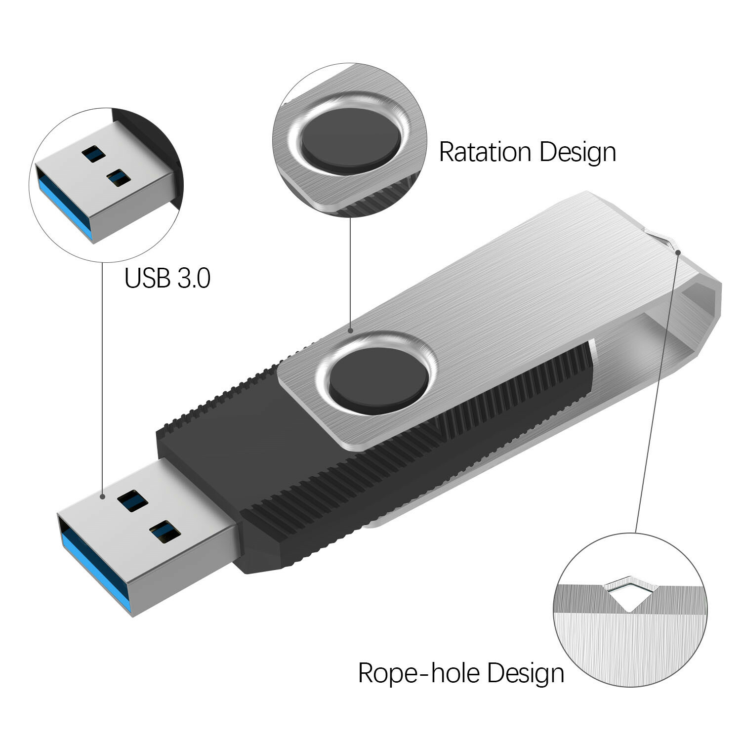 1-10PCS 32GB USB 3.0 Flash Drive Memory Stick Thumb Pen Drive US Stock Lot