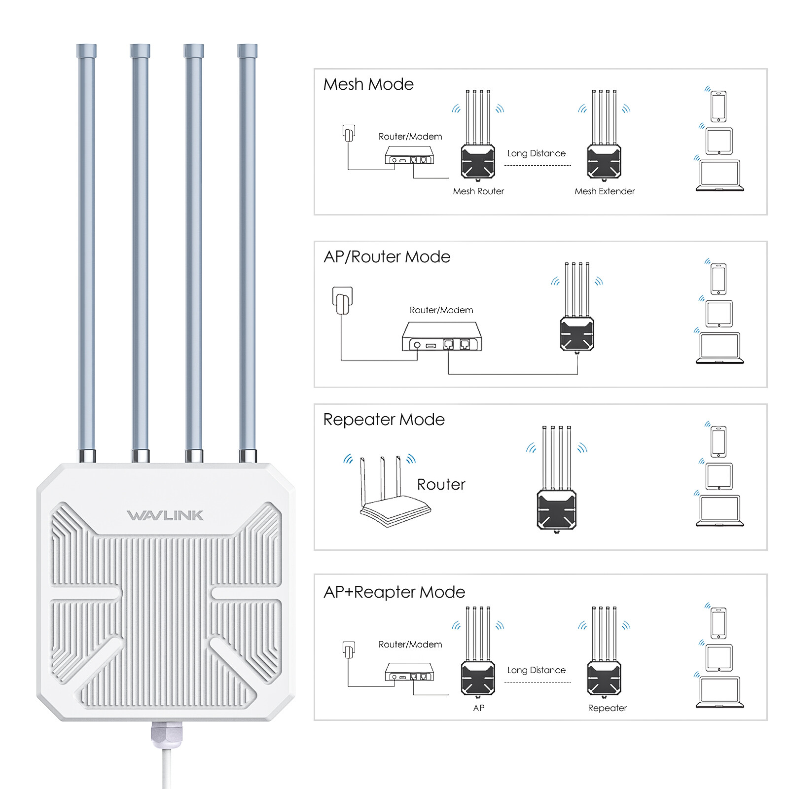 WiFi 6 Extender Booster AX1800 AX3000 Outdoor WiFi 5 Repeater AC600 AC1200 PoE
