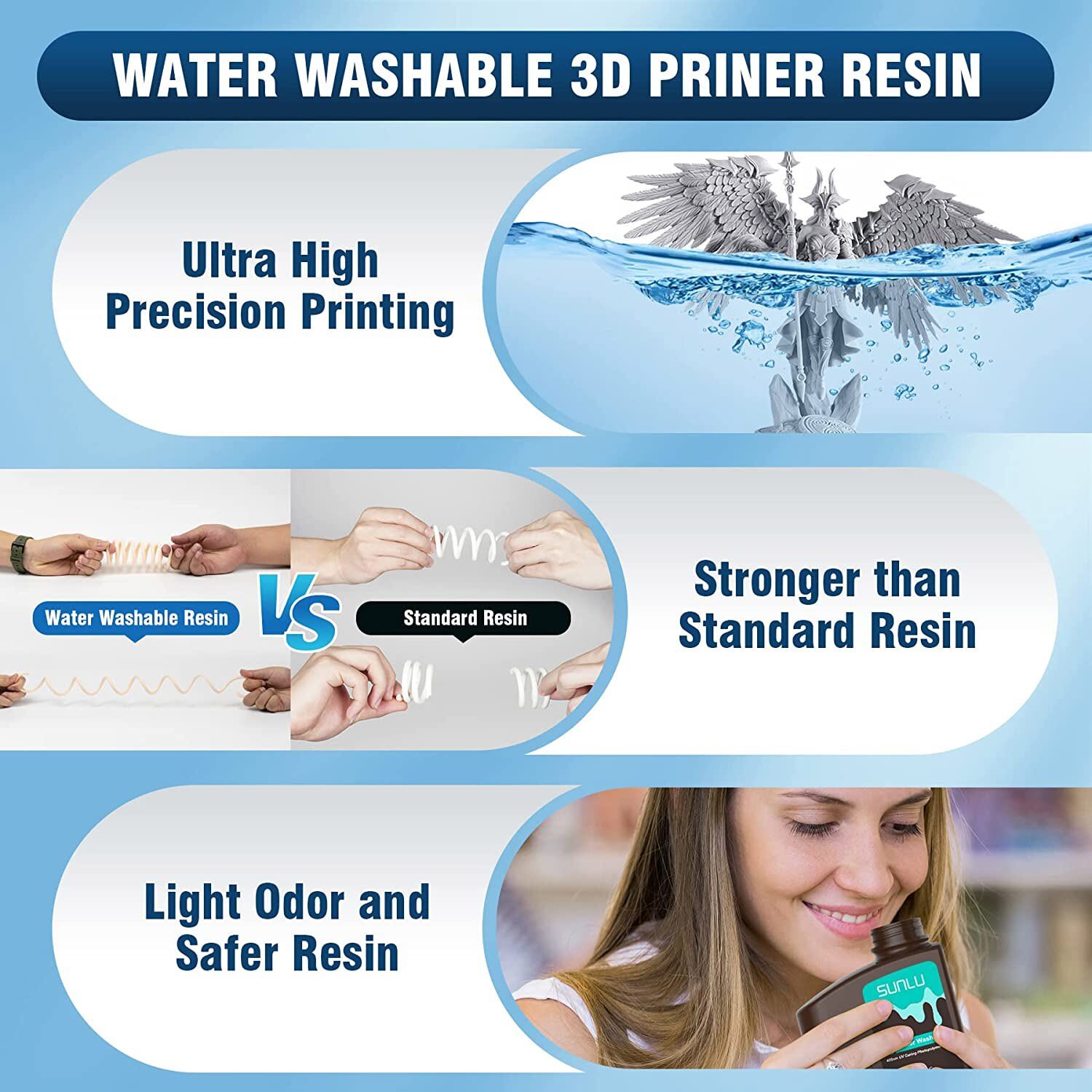【Buy 5 Pay 3】SUNLU 1KG 3D Printer Resin ABS-Like/Standard/Water Washable Resin