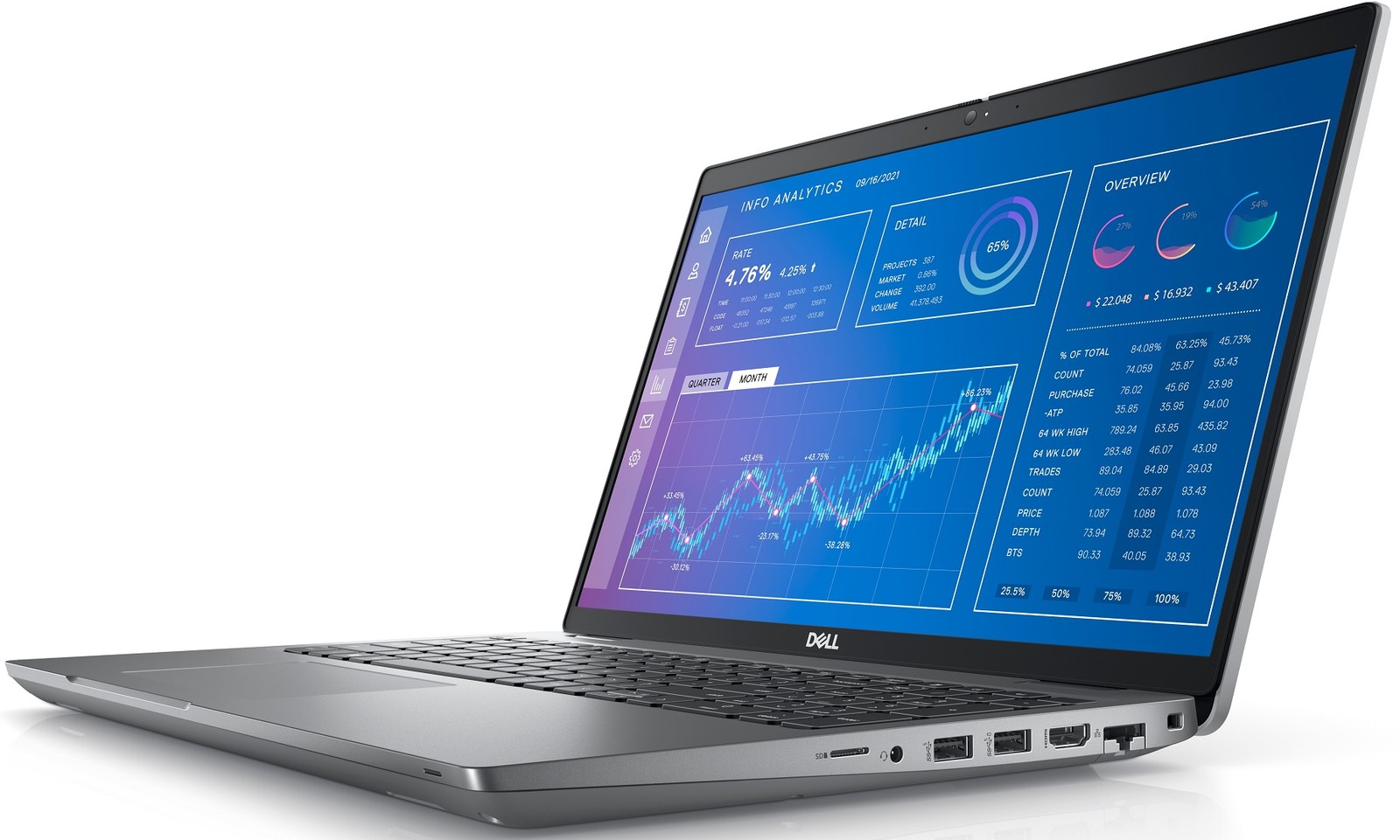 Dell Precision 3571 i7-12800H 2.40GHz 16GB {NVIDIA RTX A1000 256GB Win11 P}/*