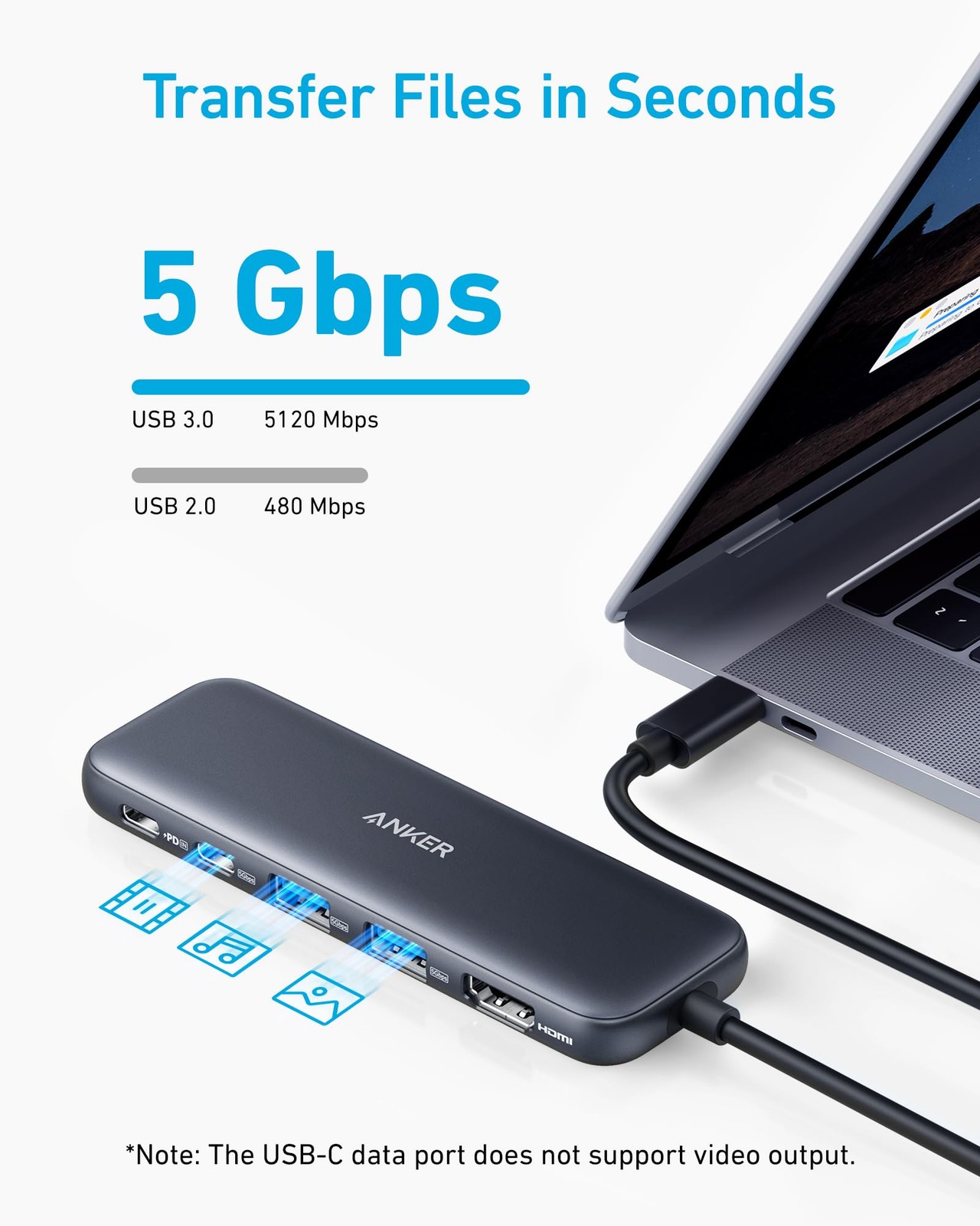 Anker USB C Hub, 5-in-1 USBC to HDMI Splitter with 4K Display, 1 x Black