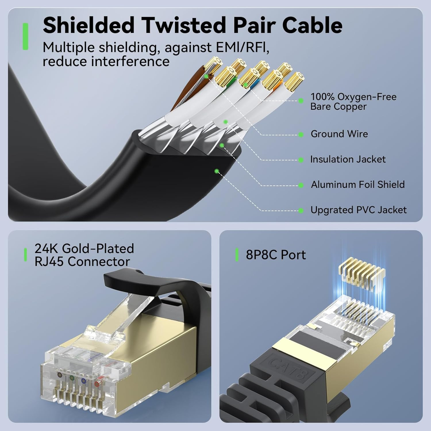 Cat 8 Ethernet Cable 1 FT 2-Pack, 40Gbps 2000Mhz Cat8 High Speed Flat Internet N