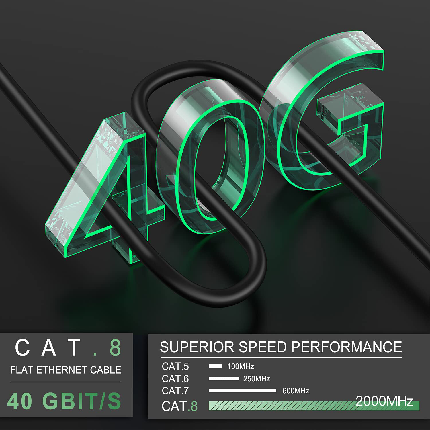 2023 Premium Cat8 Cat 8 Network LAN Patch Cord RJ45 Ethernet Cable Shielded Lot