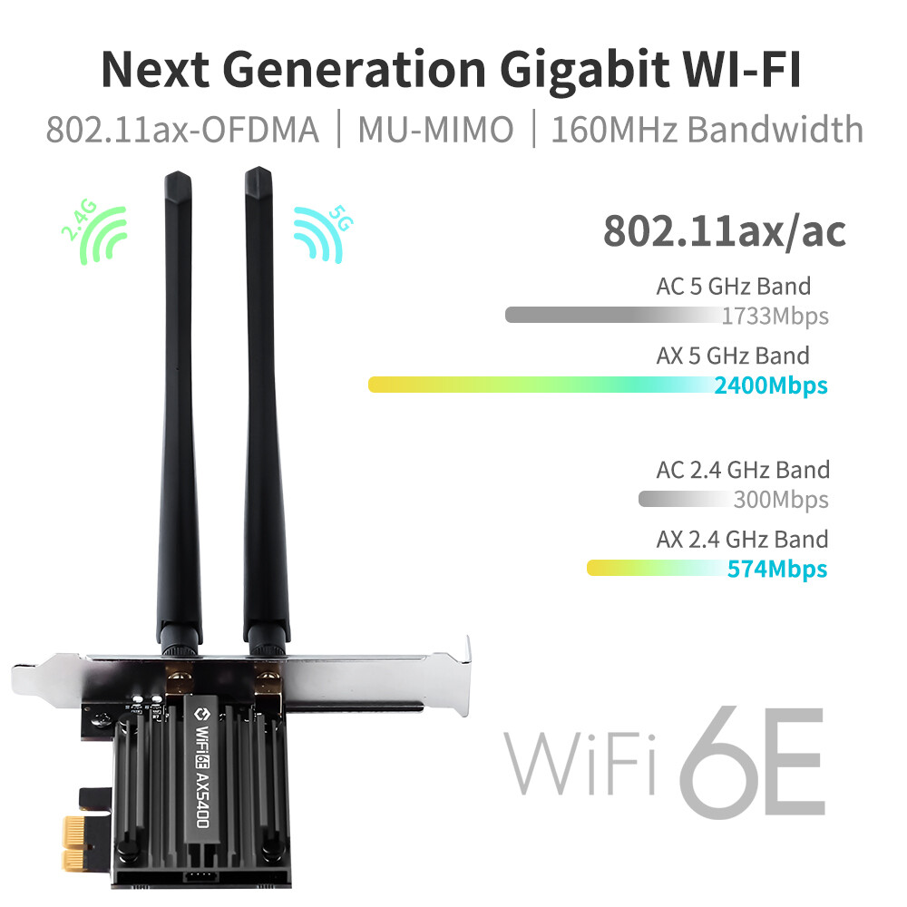 Desktop PCI-E Network Card WiFi 6E Tri-band 5374Mbps 802.11ax BT5.3 WiFi Adapter