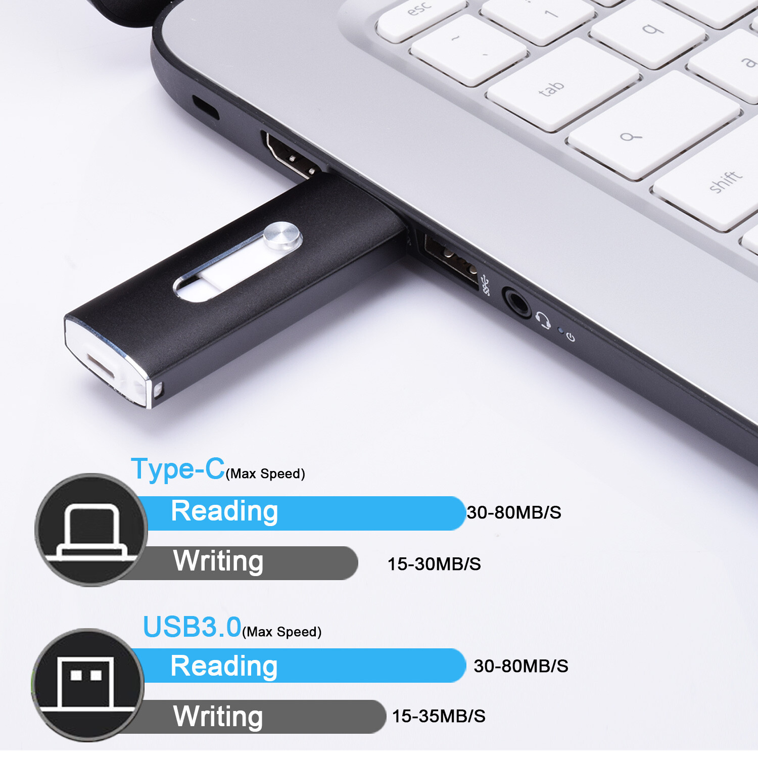 USB 3.0 Type C 32G 64G 128G High Speed Dual OTG USB Flash Drives Memory Sticks