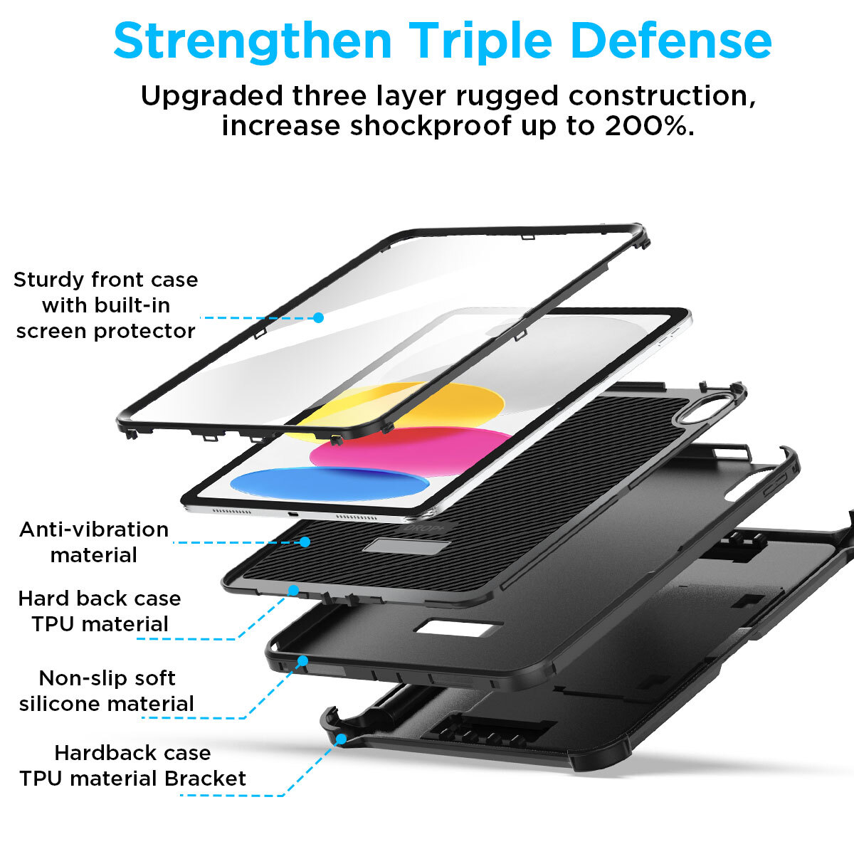 For Apple iPad A16 Case 11 inch 2025 Heavy Duty Shockproof Military Stand Cover