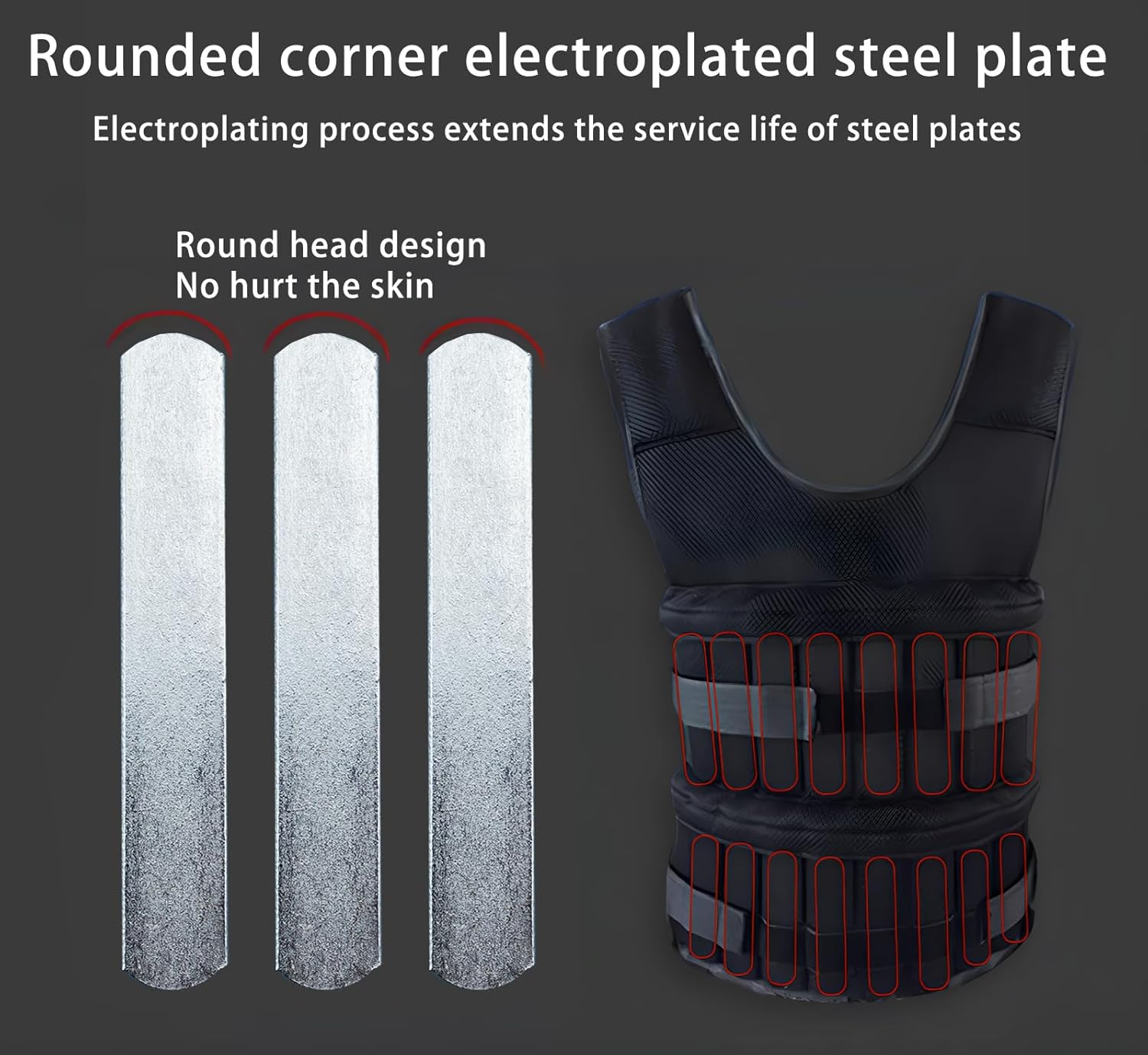 Weight Vest Plates, Adjustable Steel Weighted Plates for Vest, round Head Streng