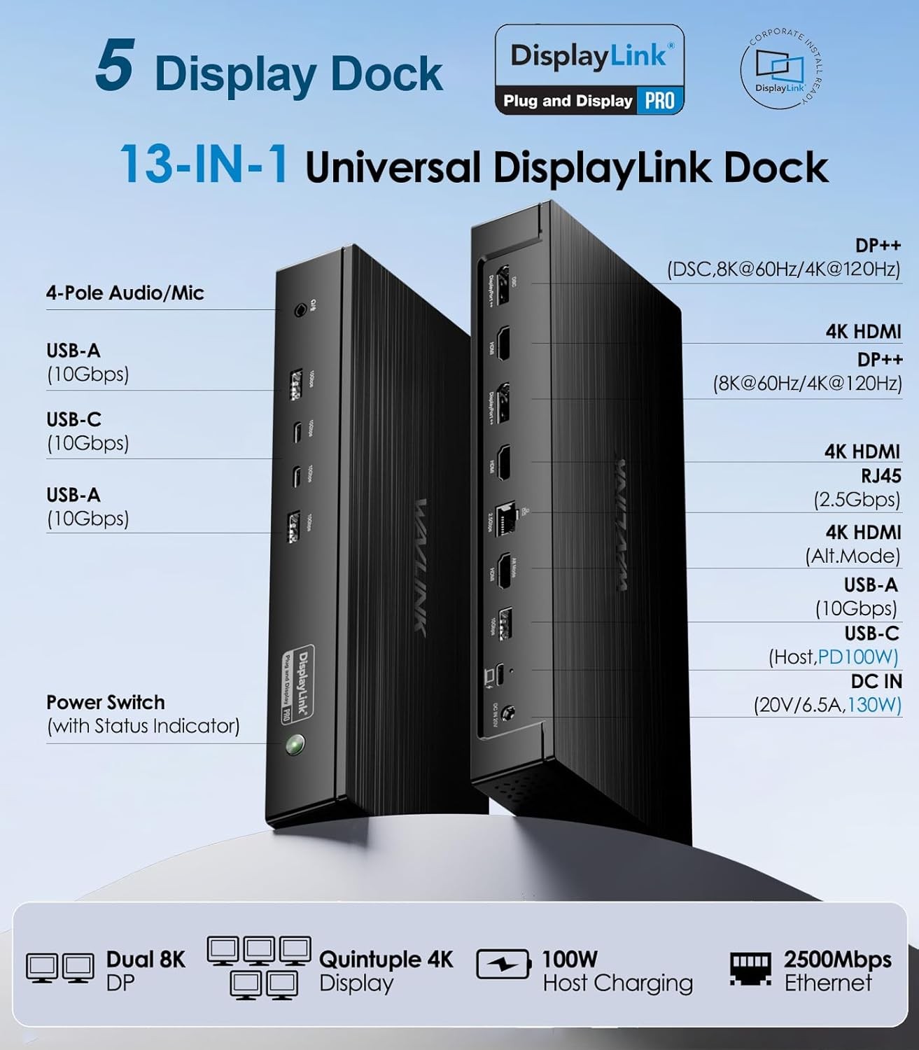 DisplayLink Docking Station 2/3/4/5 Monitors HDMI DisplayPort for Window Mac