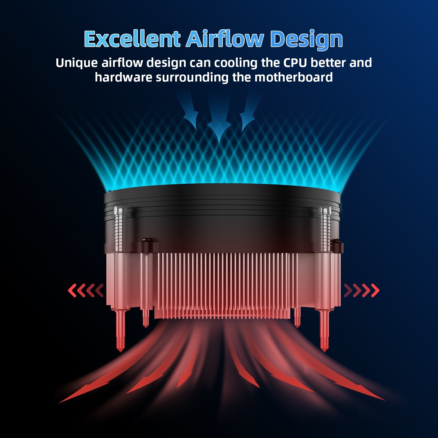 RGB CPU Air Cooler PC Computer 90mm Thermal Fan for Intel LGA 1700/1200/1150 USA