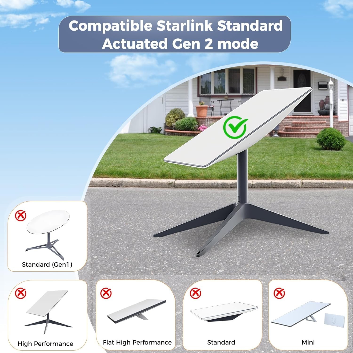 for Starlink Gen 2 Cable 33FT, Waterproof Replacement Cable for Starlink Gen 2